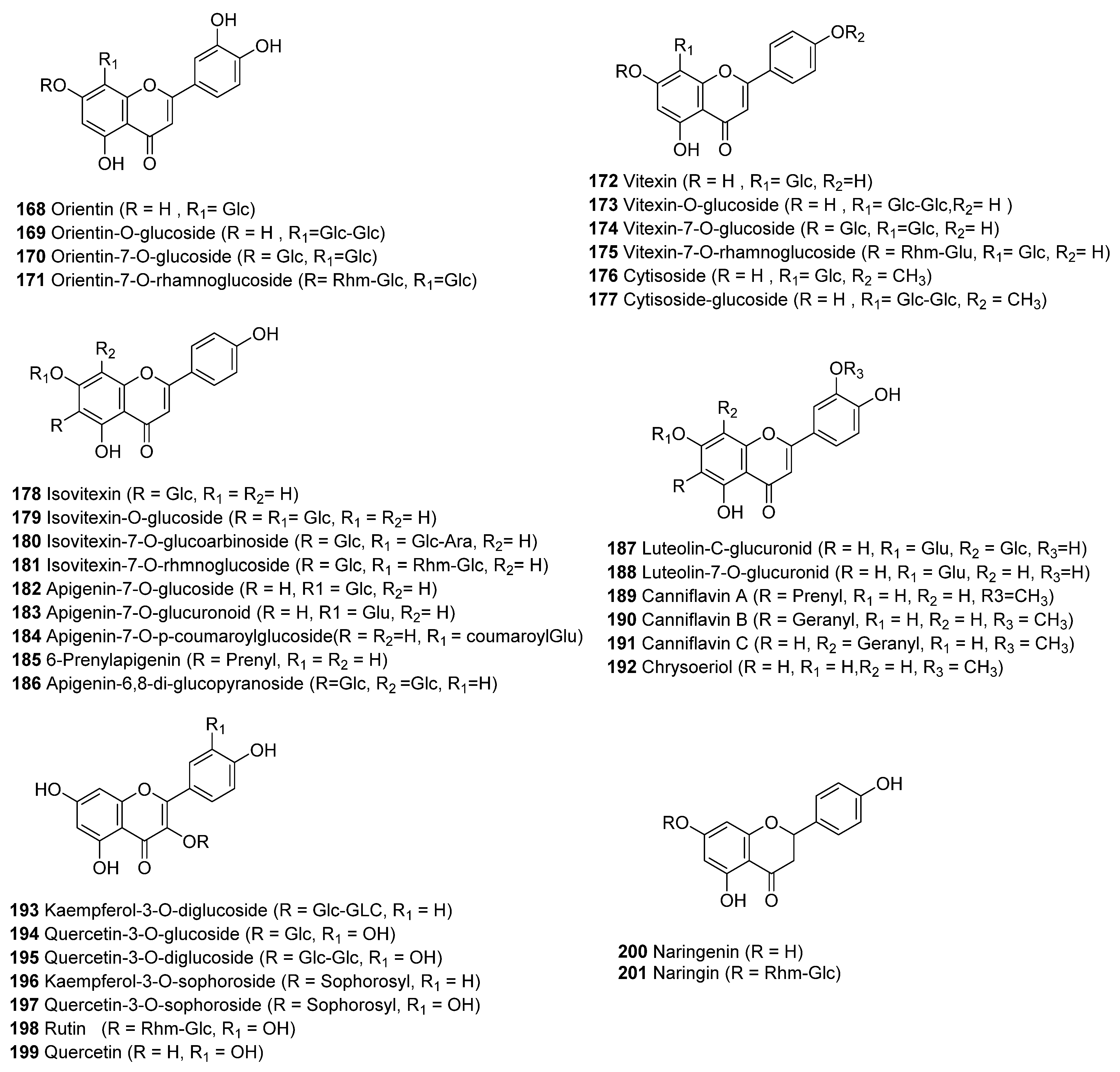 Molecules 26 02774 g013 Molecules 26 02774 g013