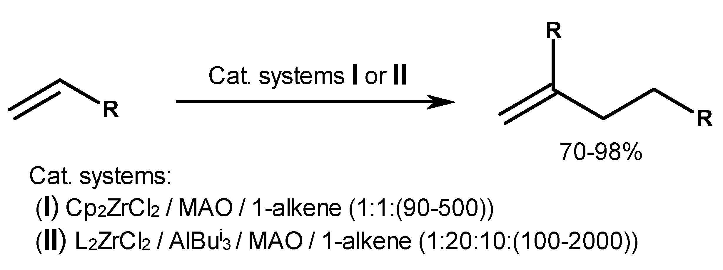 Molecules 26 02775 sch001