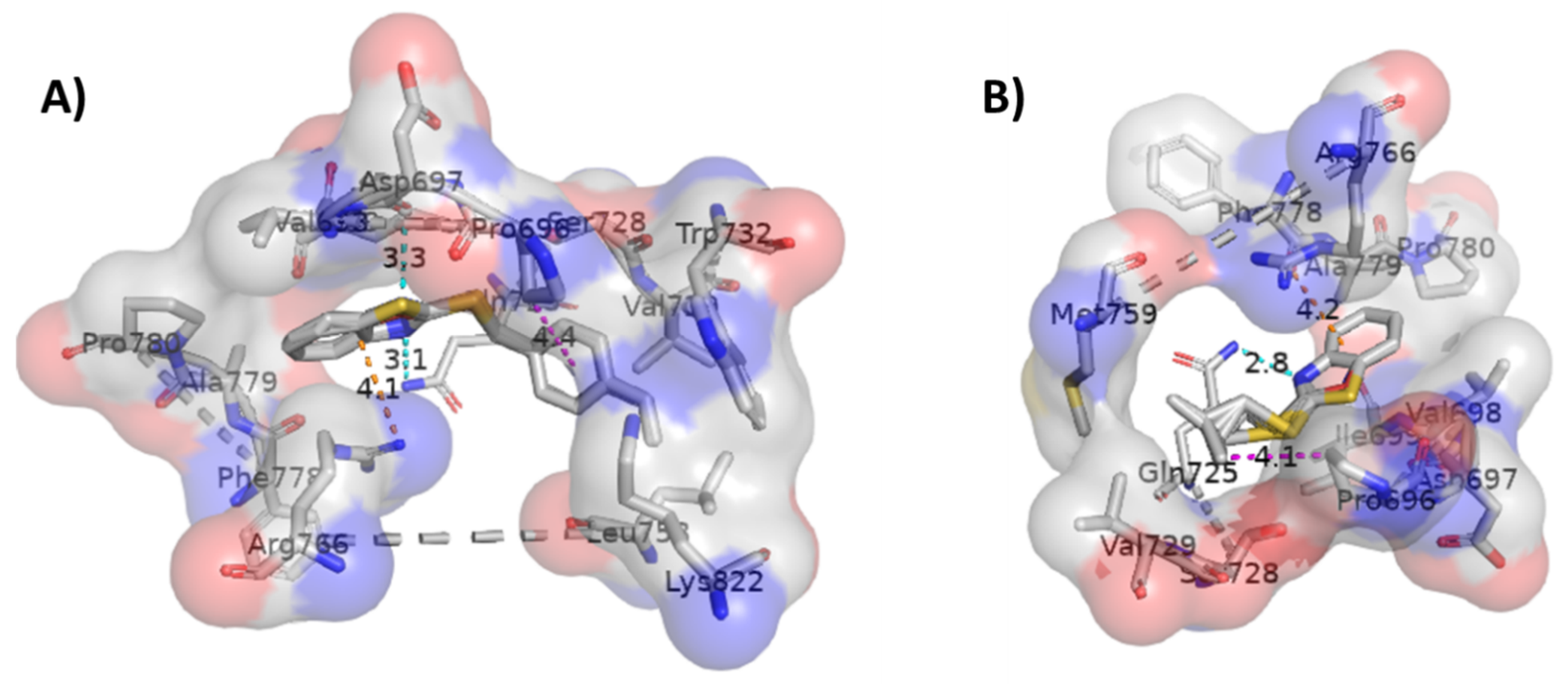 Molecules 26 02780 g003 Molecules 26 02780 g003