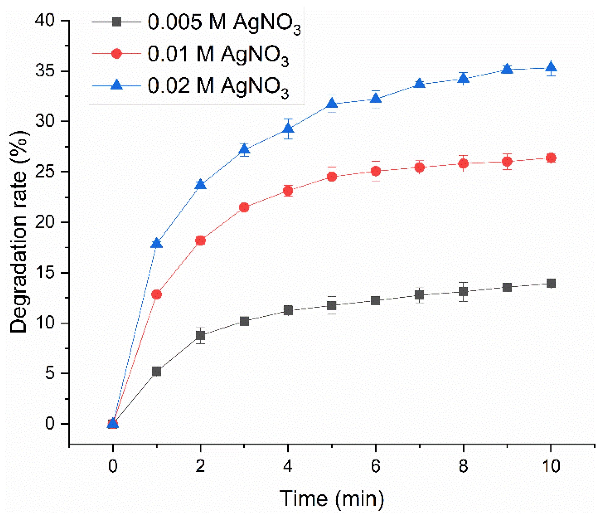 Molecules 26 02783 g002 Molecules 26 02783 g002