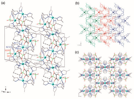 Molecules Free Full Text Ferro And Antiferromagnetic Interactions In Oxalato Centered Inverse Hexanuclear And Chain Copper Ii Complexes With Pyrazole Derivatives Html