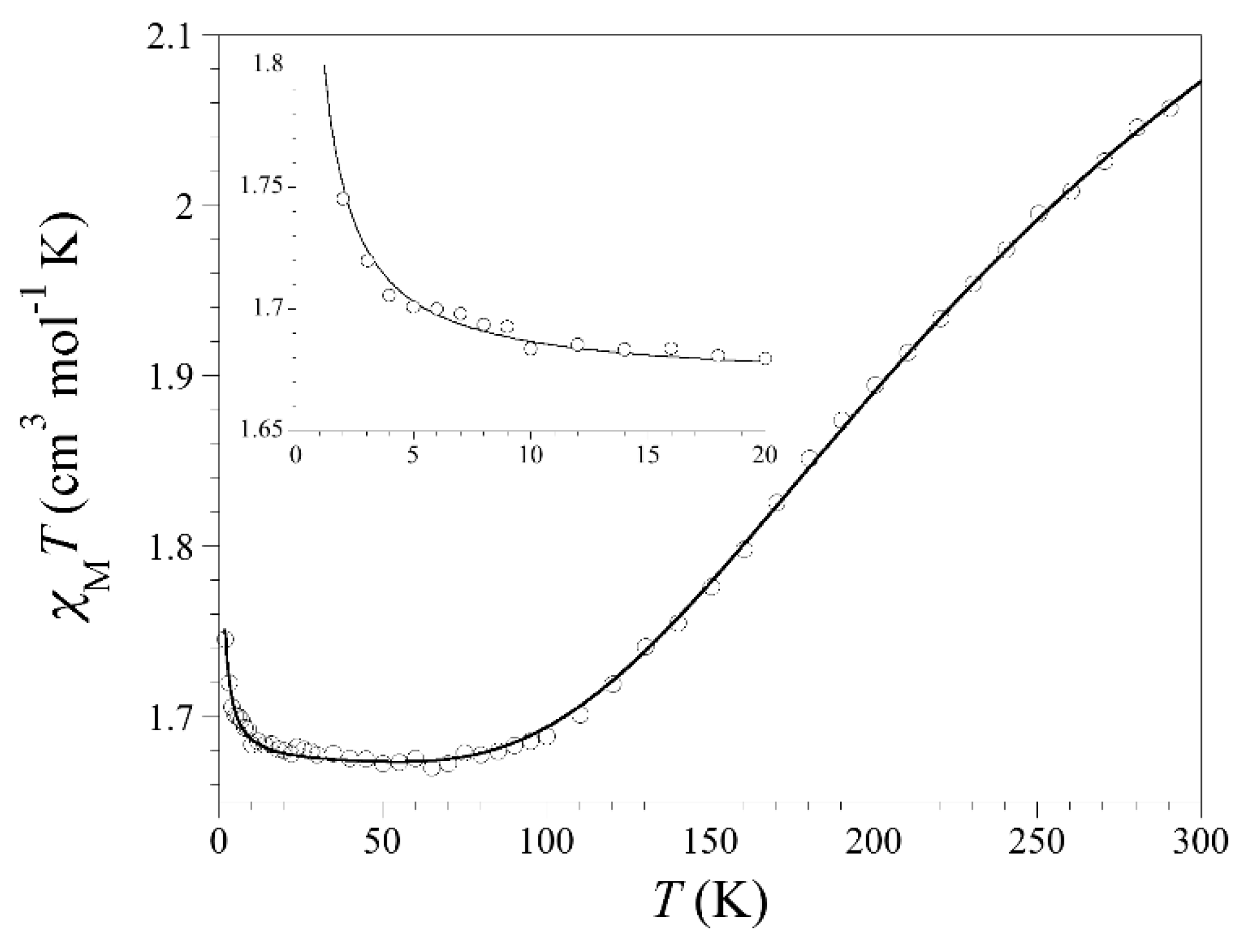 Molecules 26 02792 g006