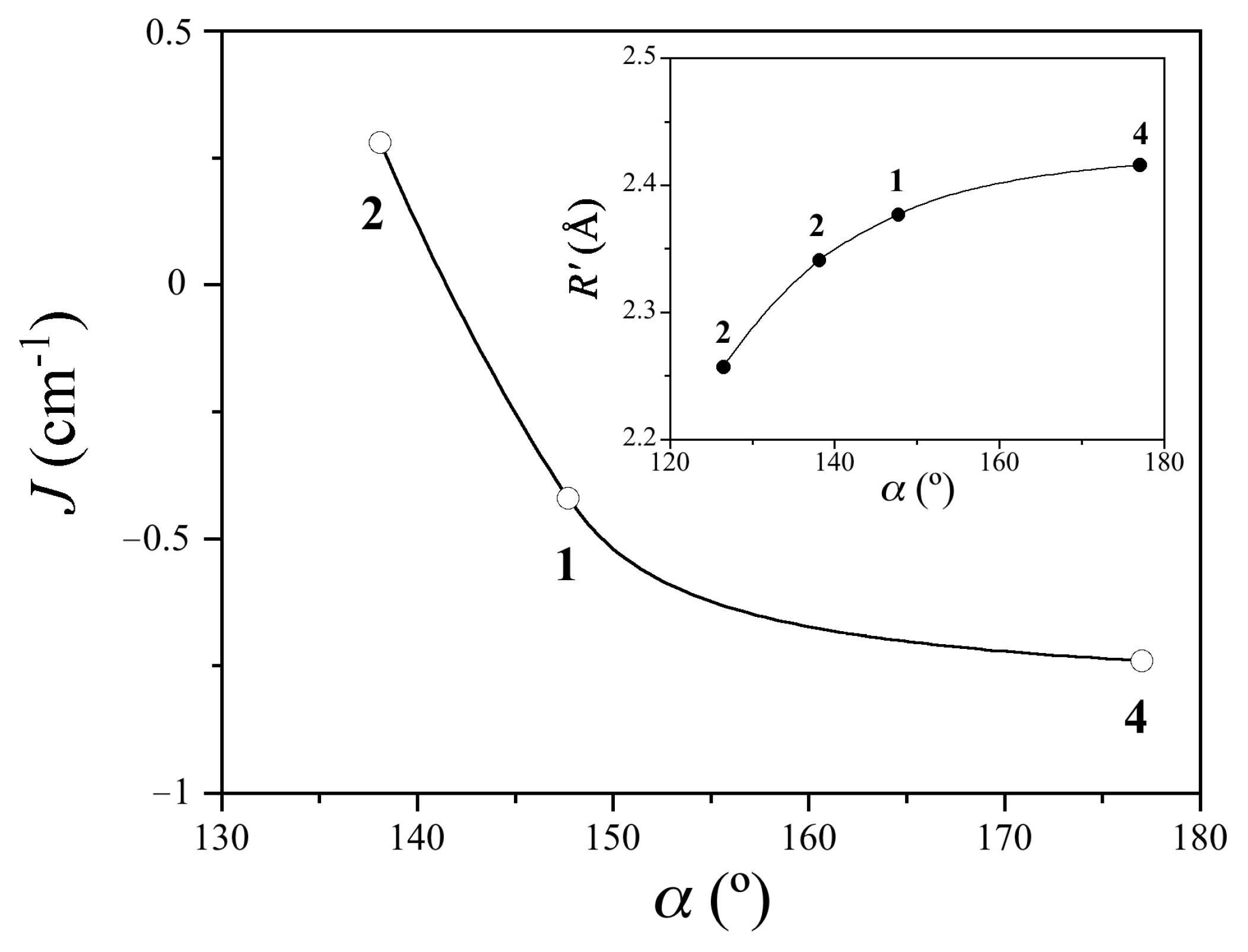 Molecules 26 02792 g007