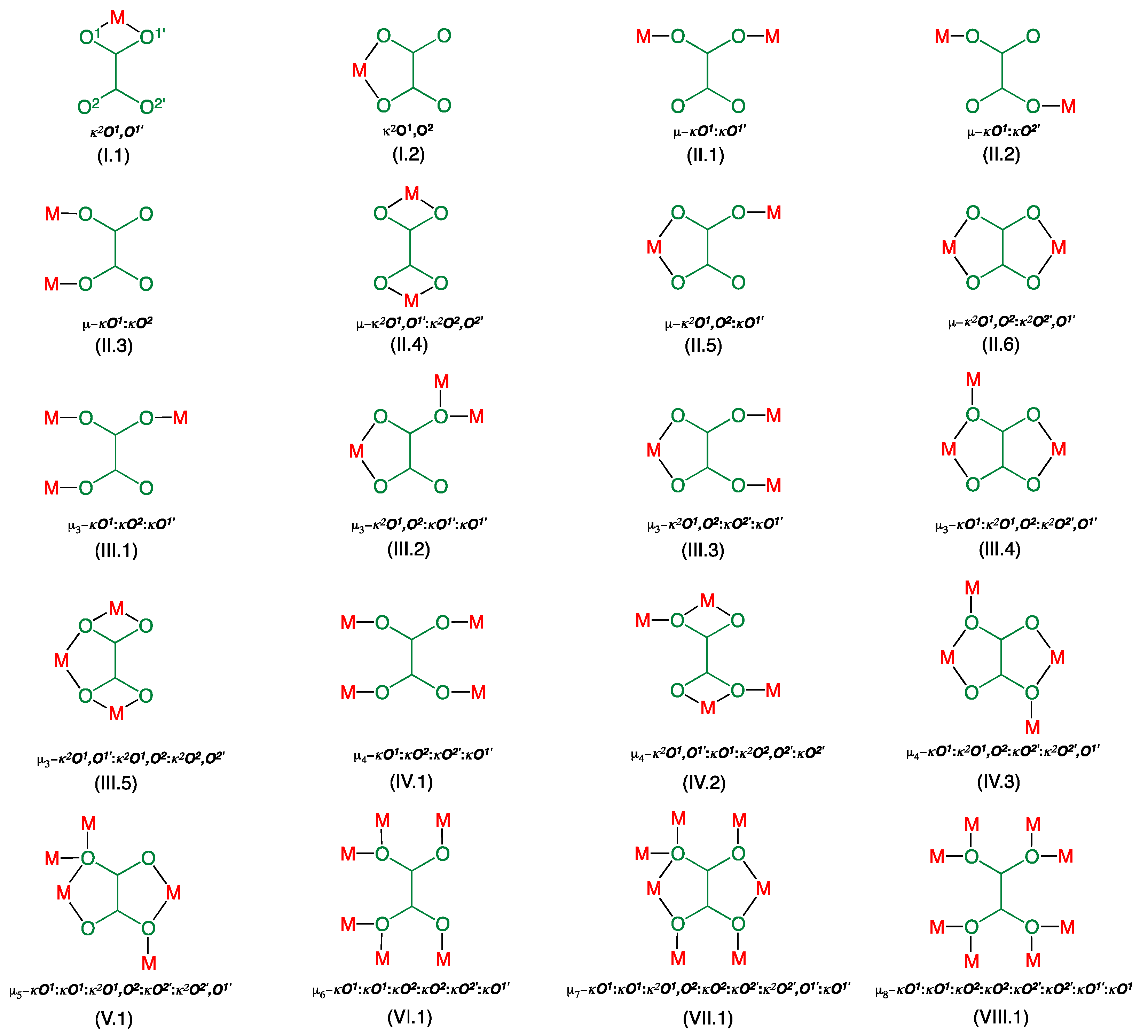 Molecules 26 02792 sch001