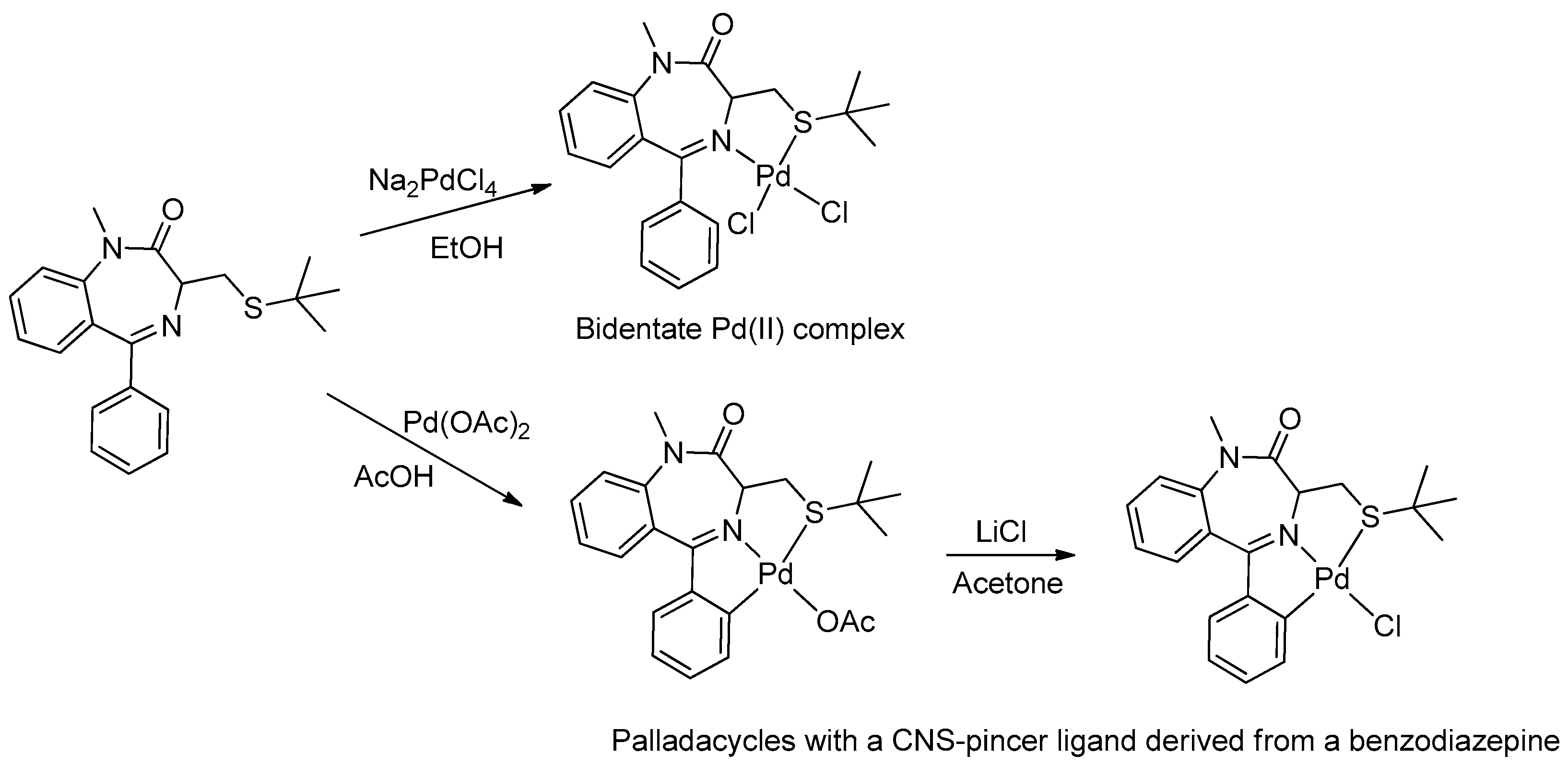 Molecules 26 02796 g009 Molecules 26 02796 g009