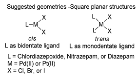 Molecules 26 02796 i002 Molecules 26 02796 i002