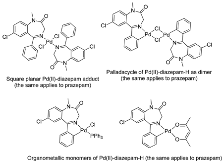 Molecules 26 02796 i006 Molecules 26 02796 i006