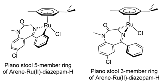 Molecules 26 02796 i014 Molecules 26 02796 i014
