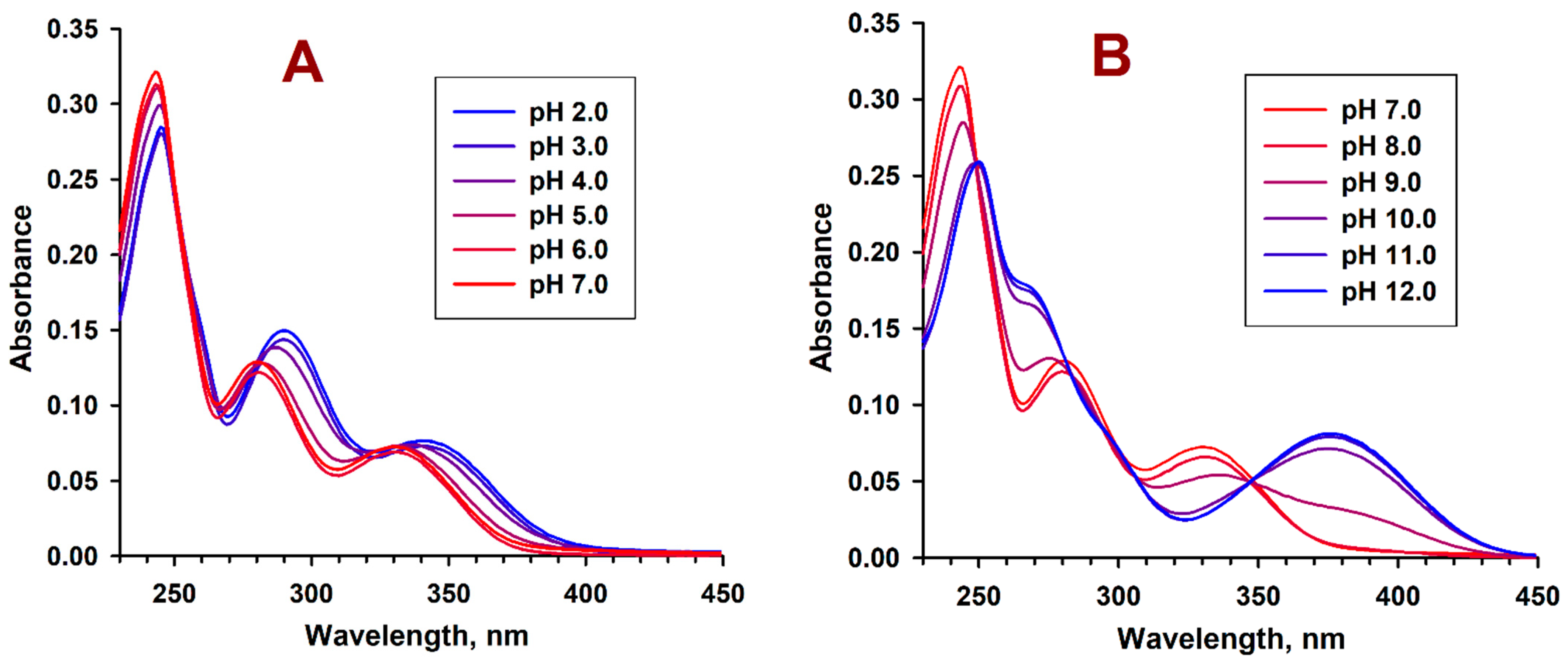 Molecules 26 02800 g004 Molecules 26 02800 g004