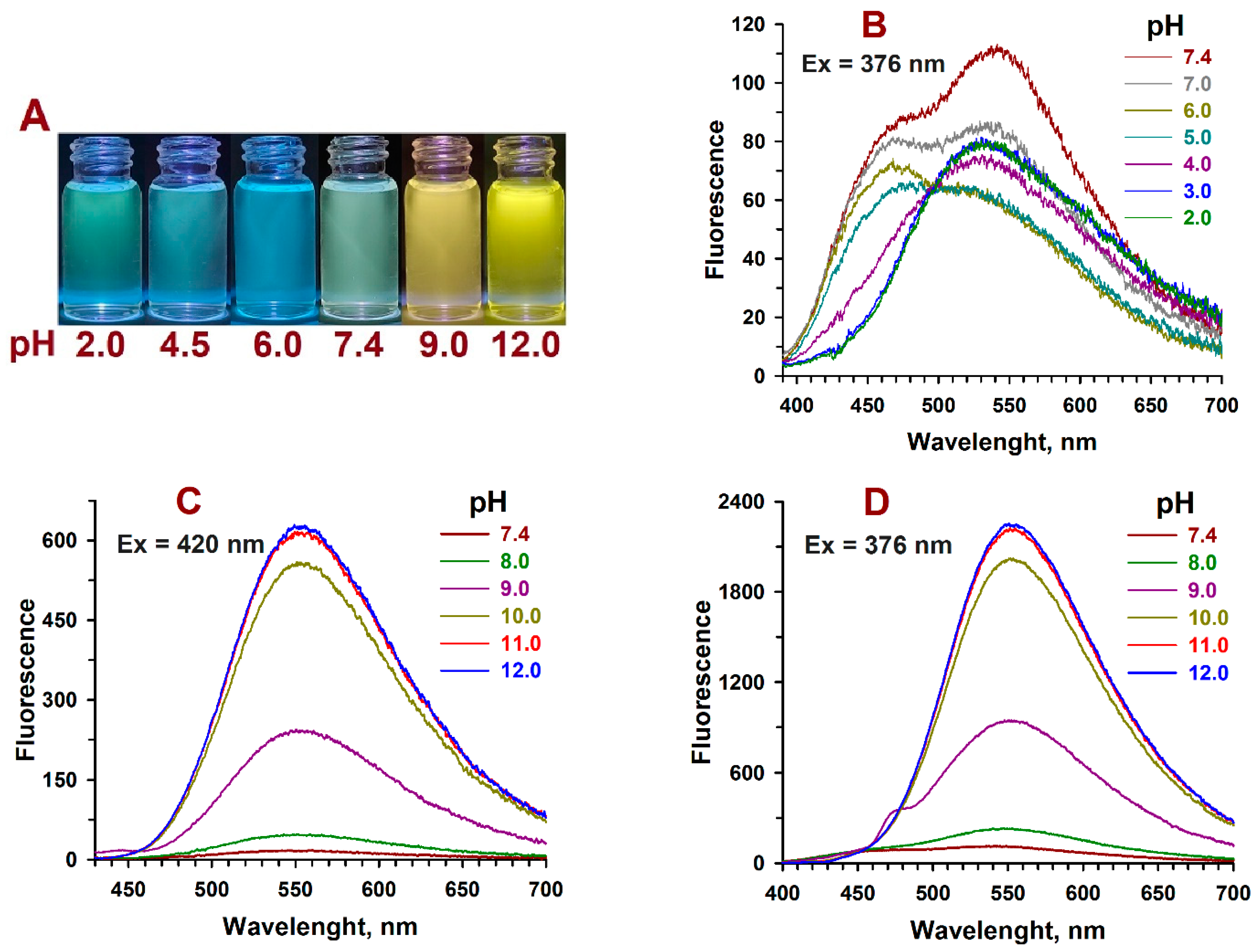 Molecules 26 02800 g005 Molecules 26 02800 g005