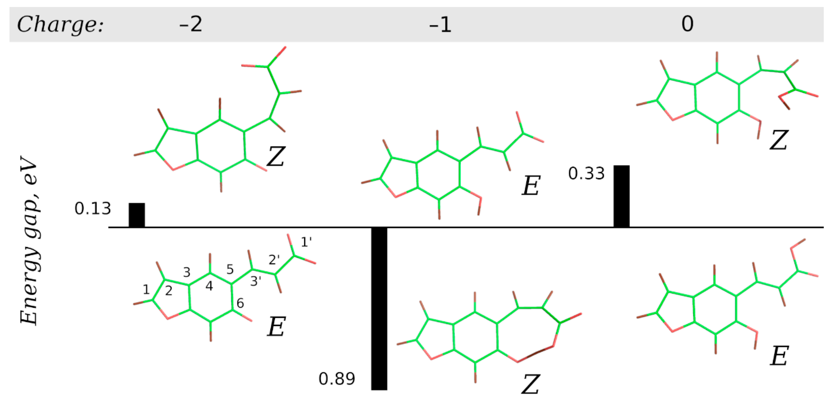 Molecules 26 02800 g006 Molecules 26 02800 g006