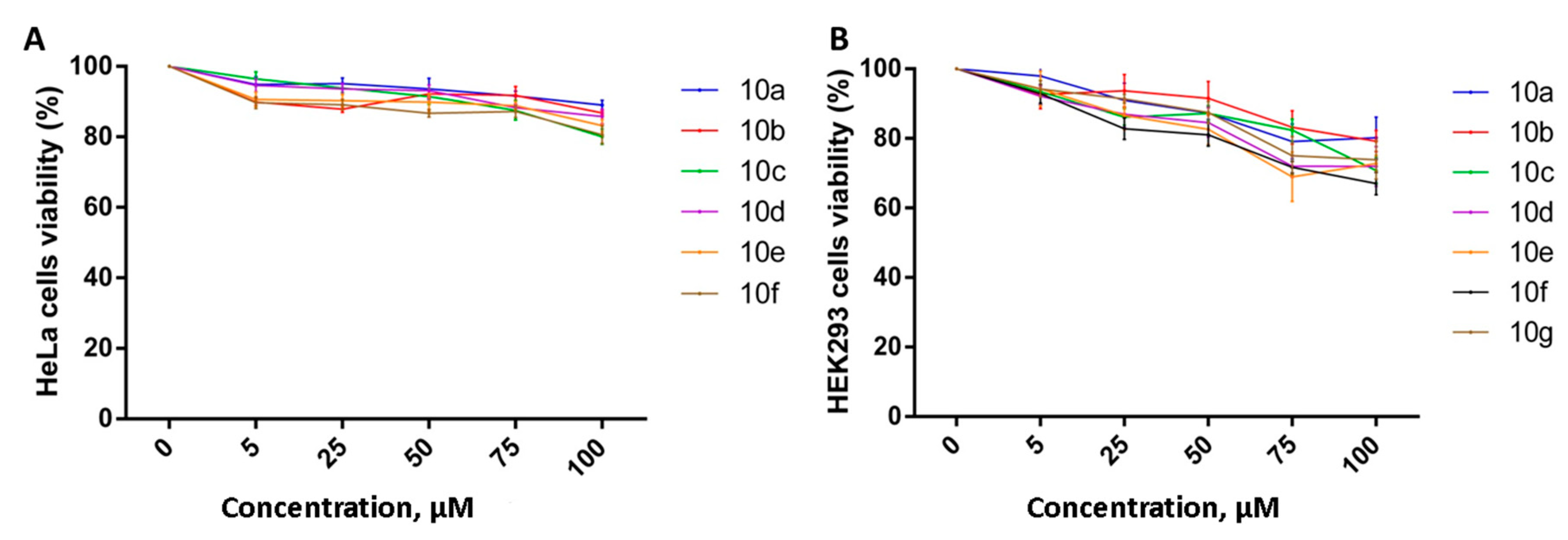 Molecules 26 02801 g006 Molecules 26 02801 g006
