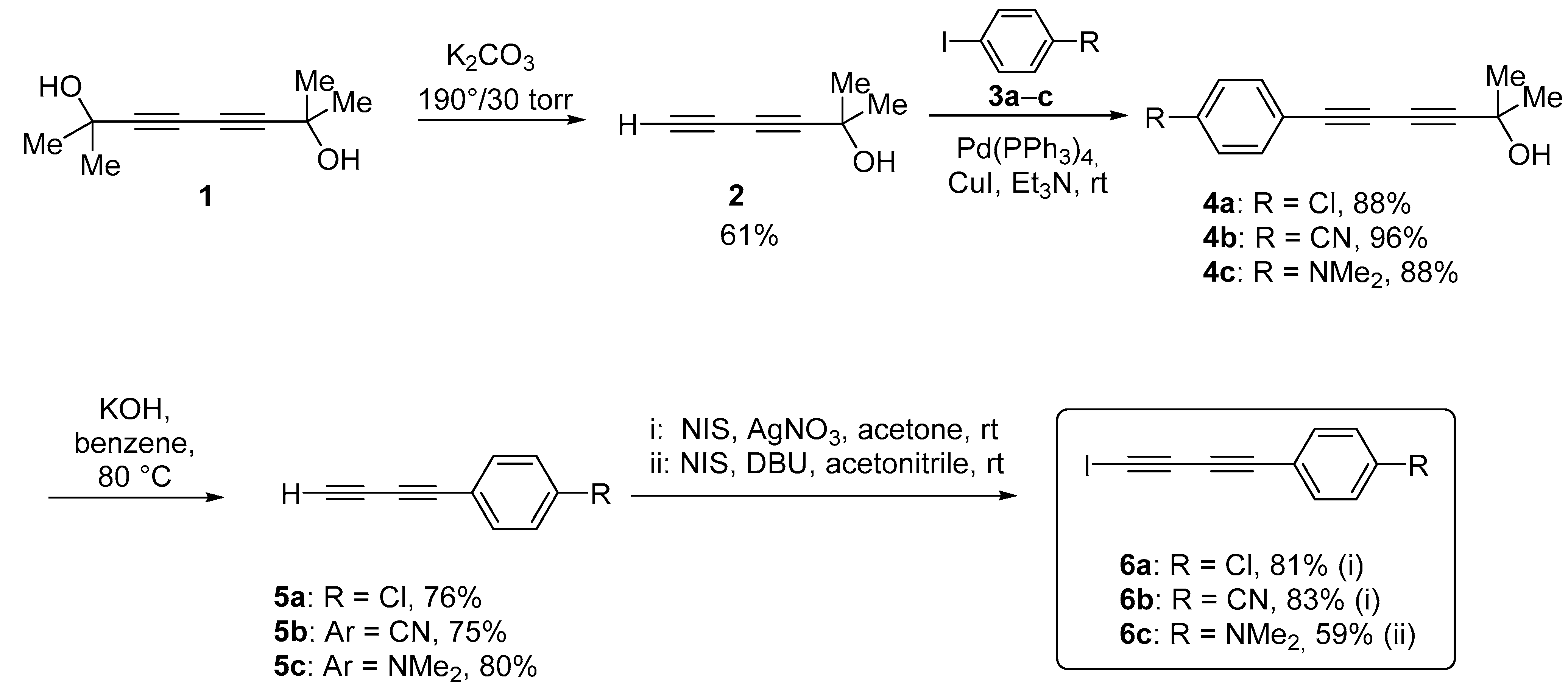 Molecules 26 02801 sch001 Molecules 26 02801 sch001