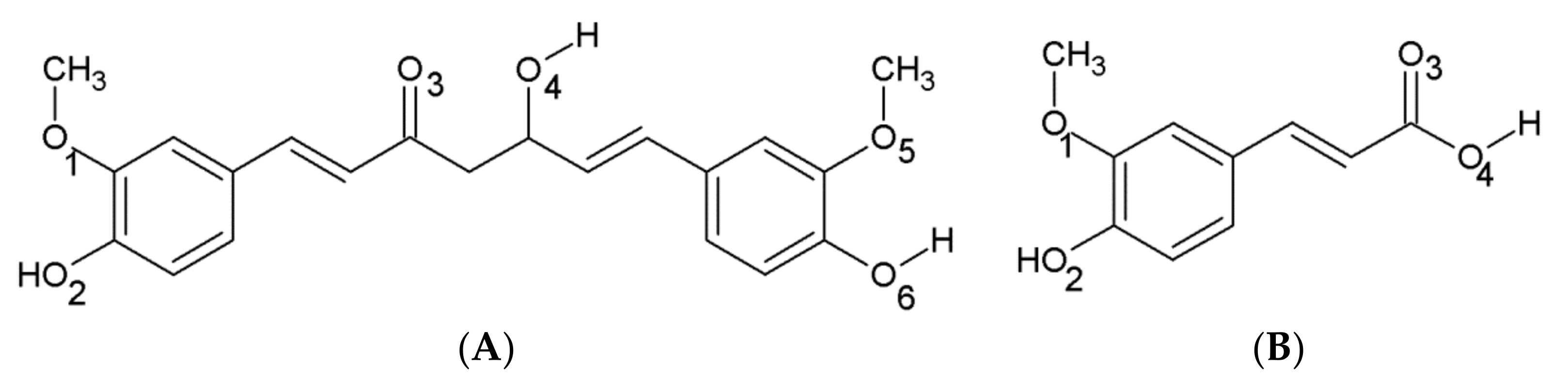 Molecules 26 02815 g001 Molecules 26 02815 g001