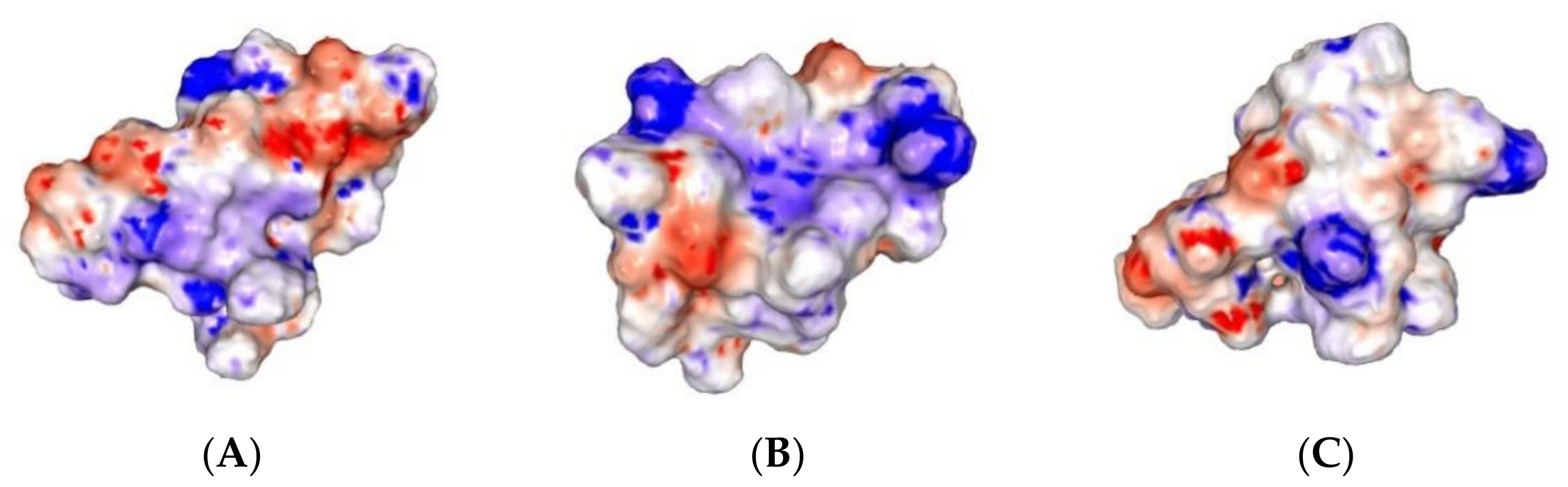 Molecules 26 02815 g007 Molecules 26 02815 g007