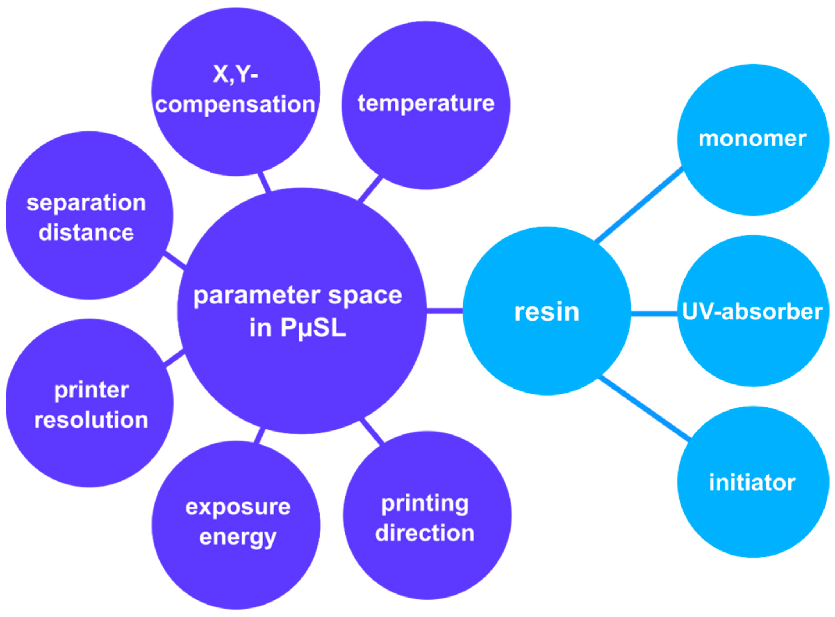 Molecules 26 02817 sch002 Molecules 26 02817 sch002