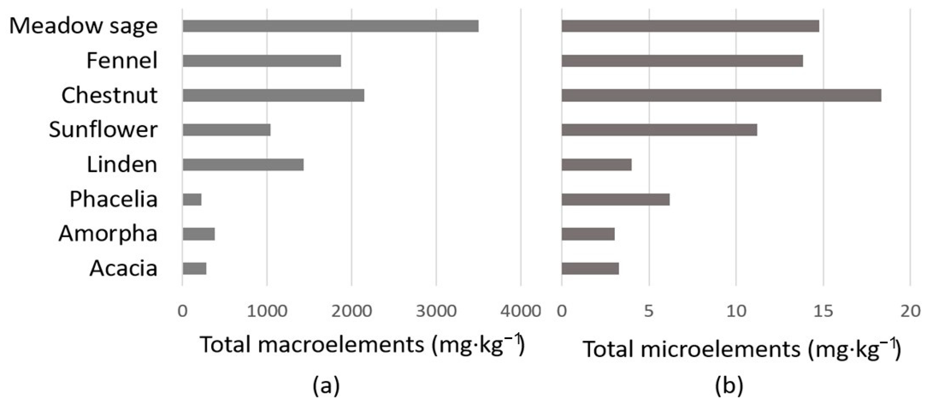 Molecules 26 02825 g002 Molecules 26 02825 g002