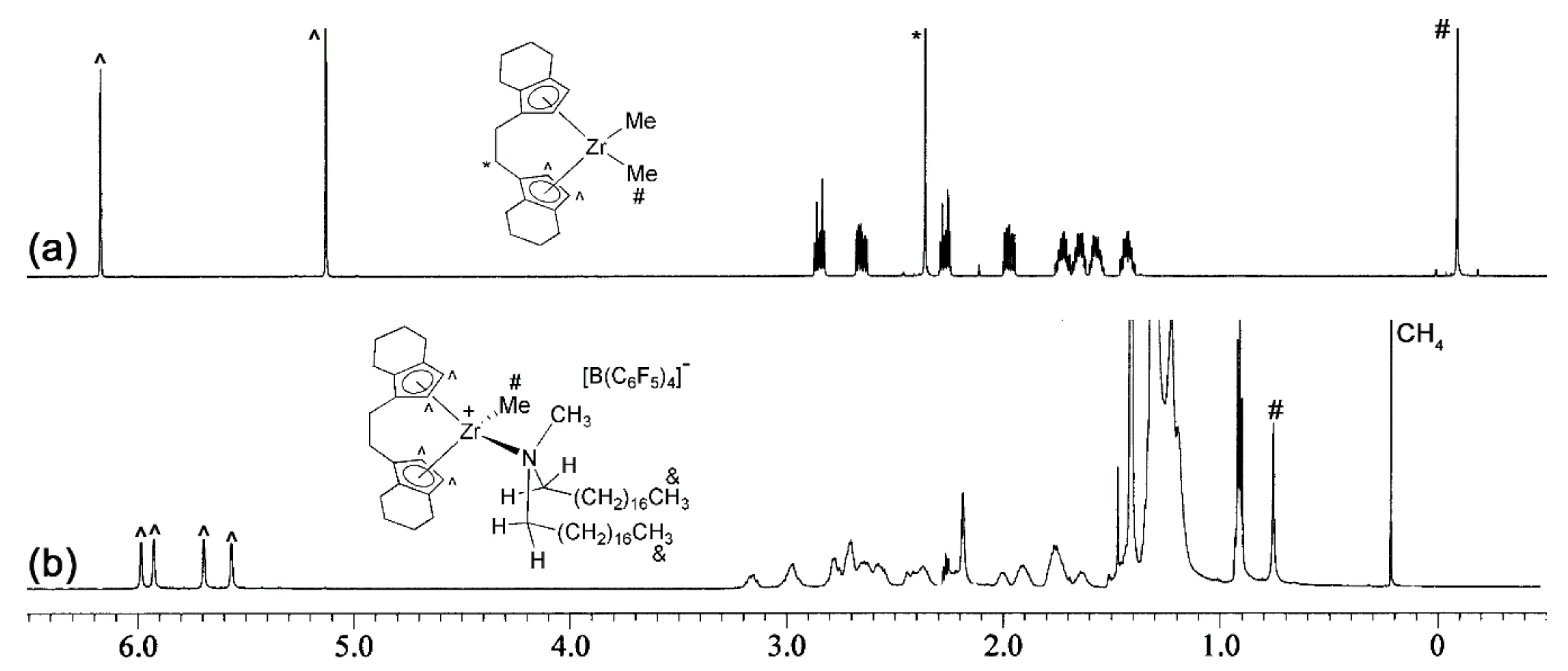 Molecules 26 02827 g004 Molecules 26 02827 g004