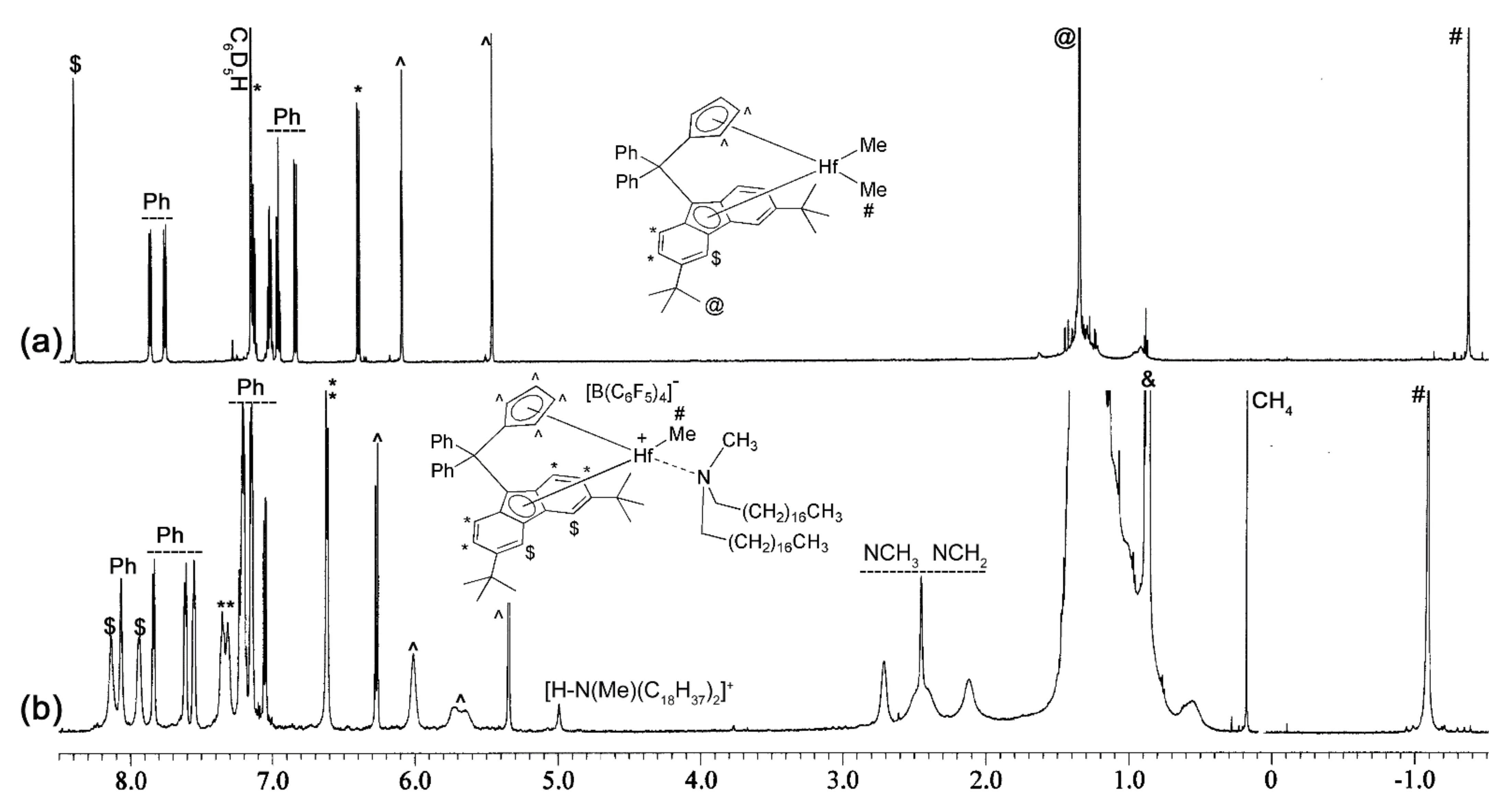 Molecules 26 02827 g005 Molecules 26 02827 g005