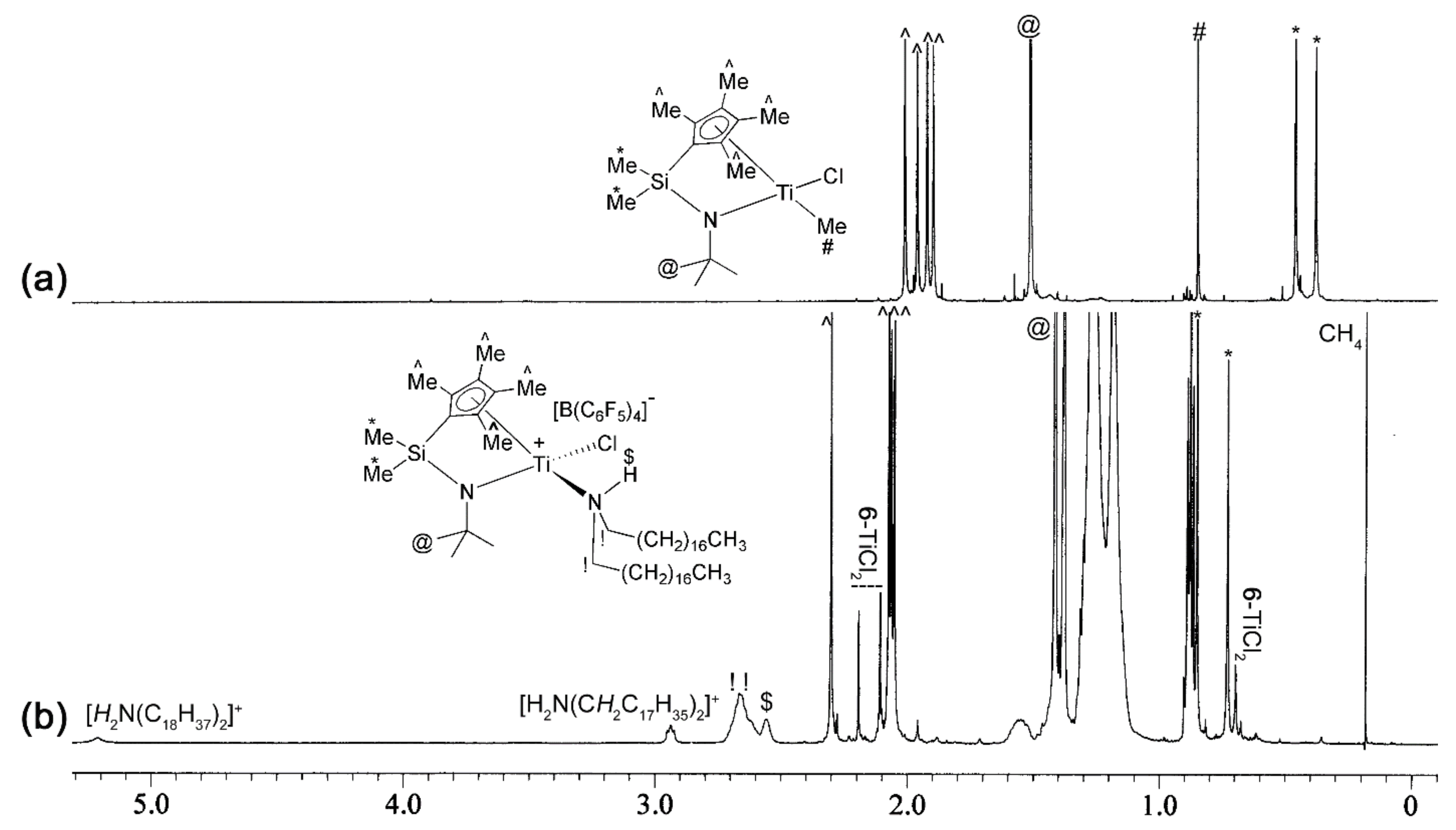 Molecules 26 02827 g007 Molecules 26 02827 g007
