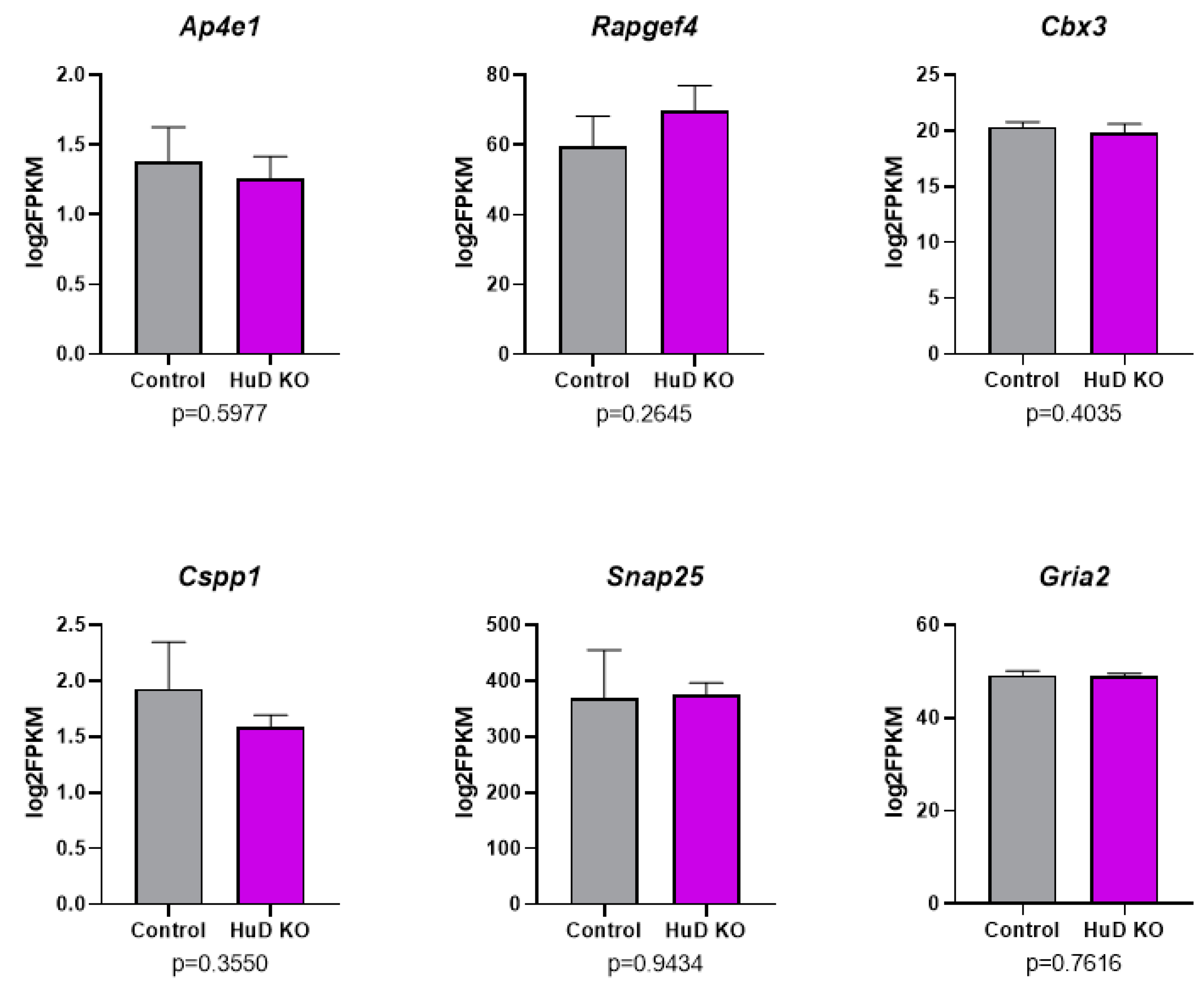 Molecules 26 02836 g005