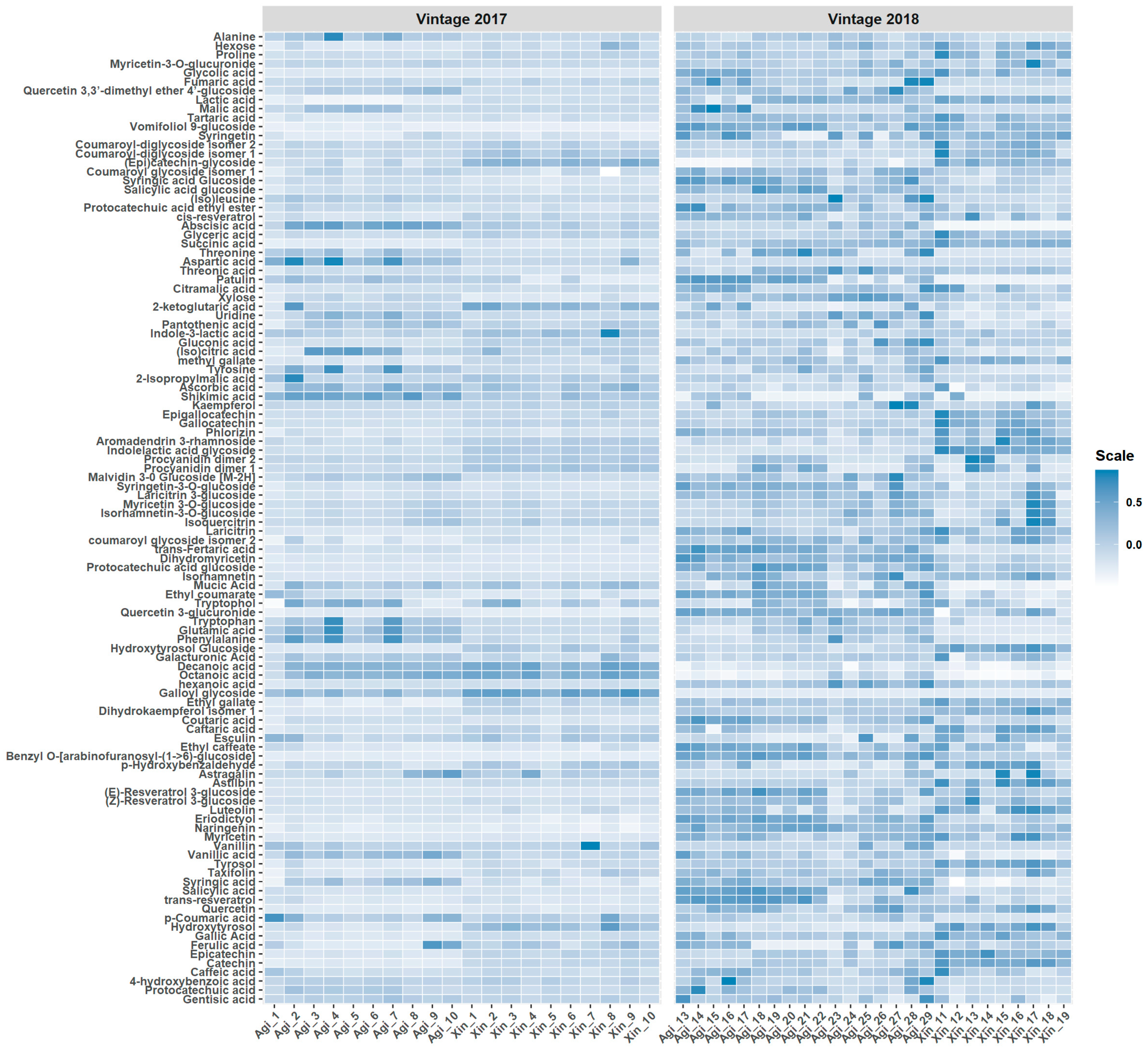 Molecules 26 02837 g001 Molecules 26 02837 g001