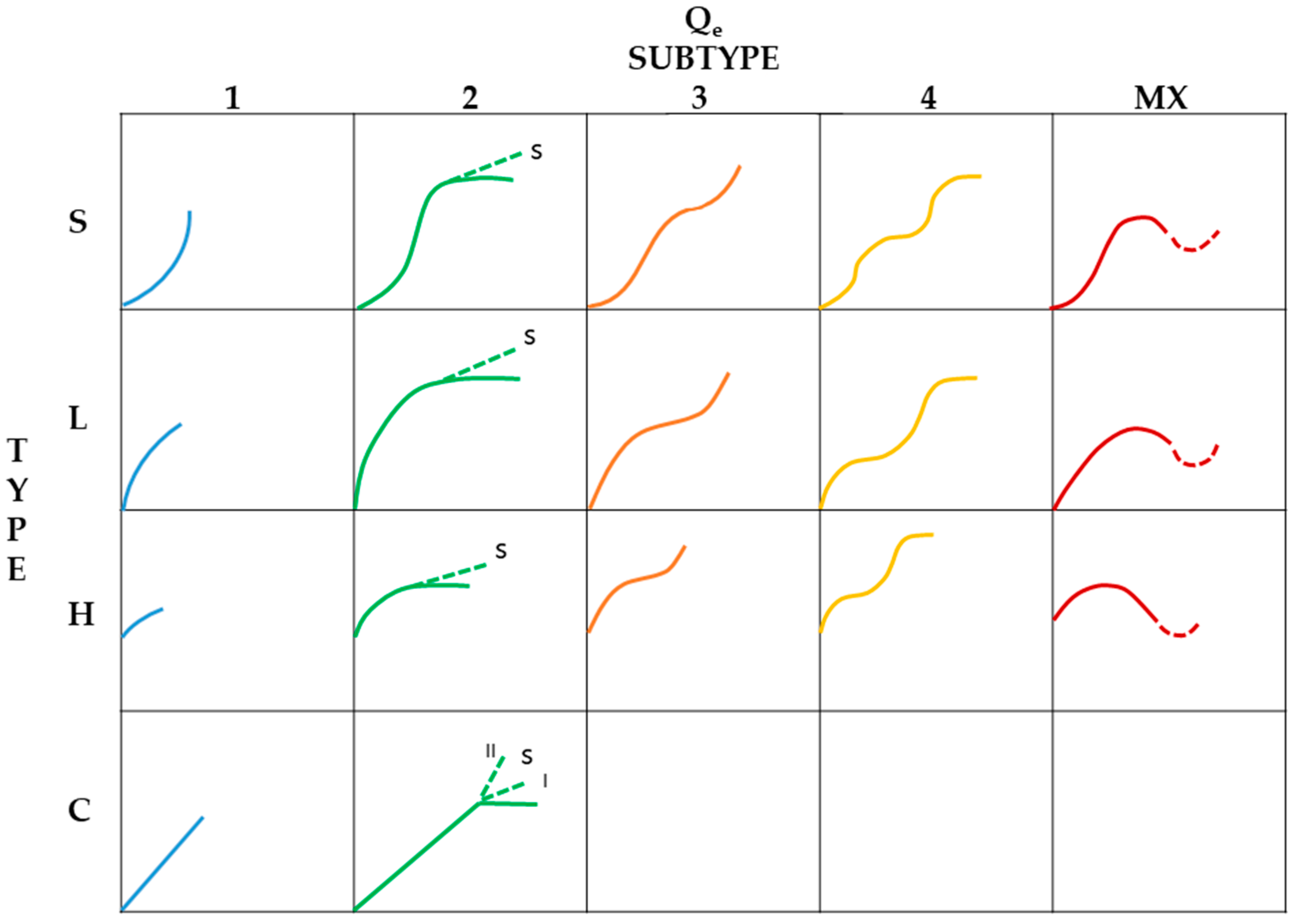 Molecules 26 02839 g001 Molecules 26 02839 g001