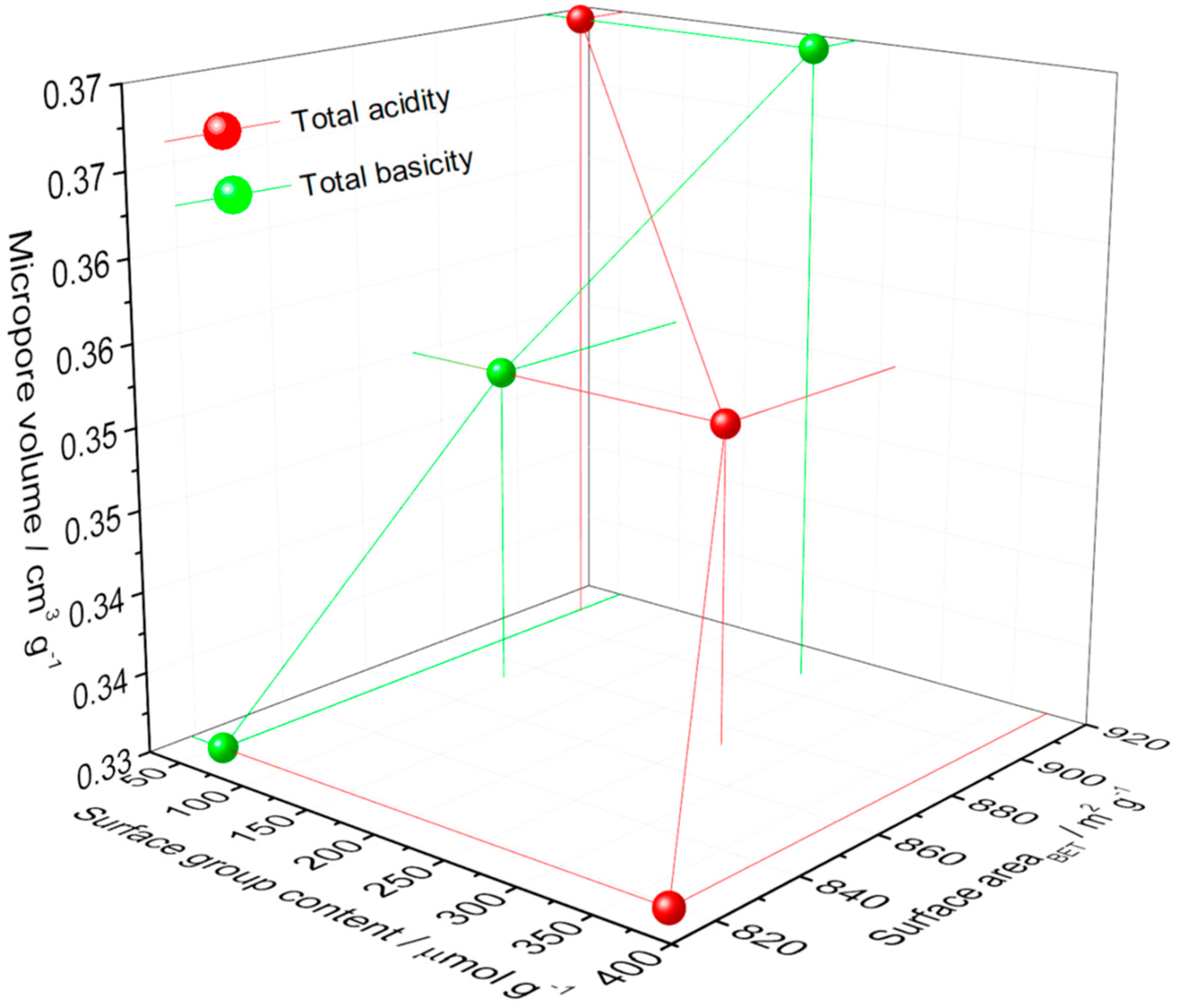 Molecules 26 02839 g002 Molecules 26 02839 g002