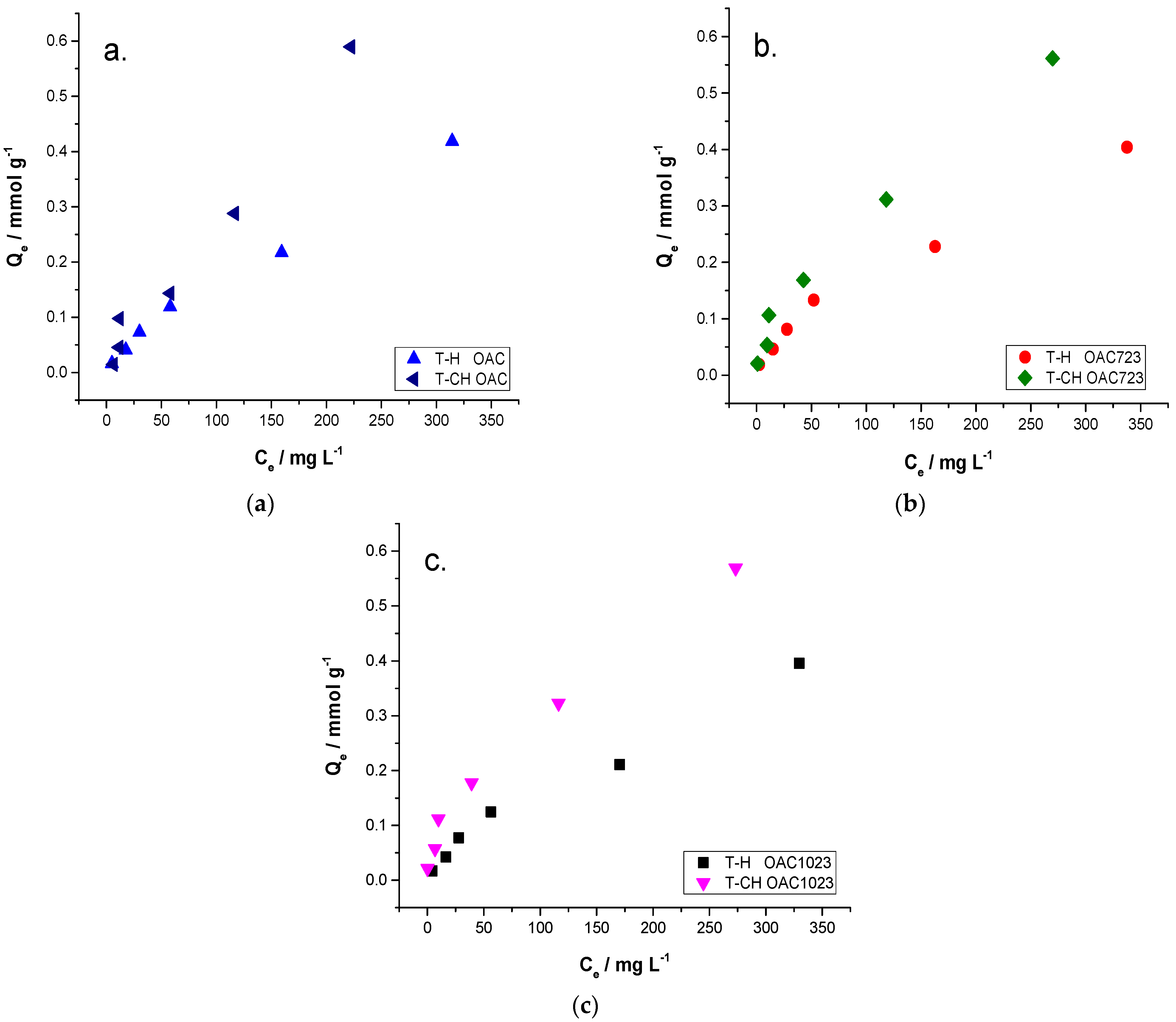 Molecules 26 02839 g003 Molecules 26 02839 g003