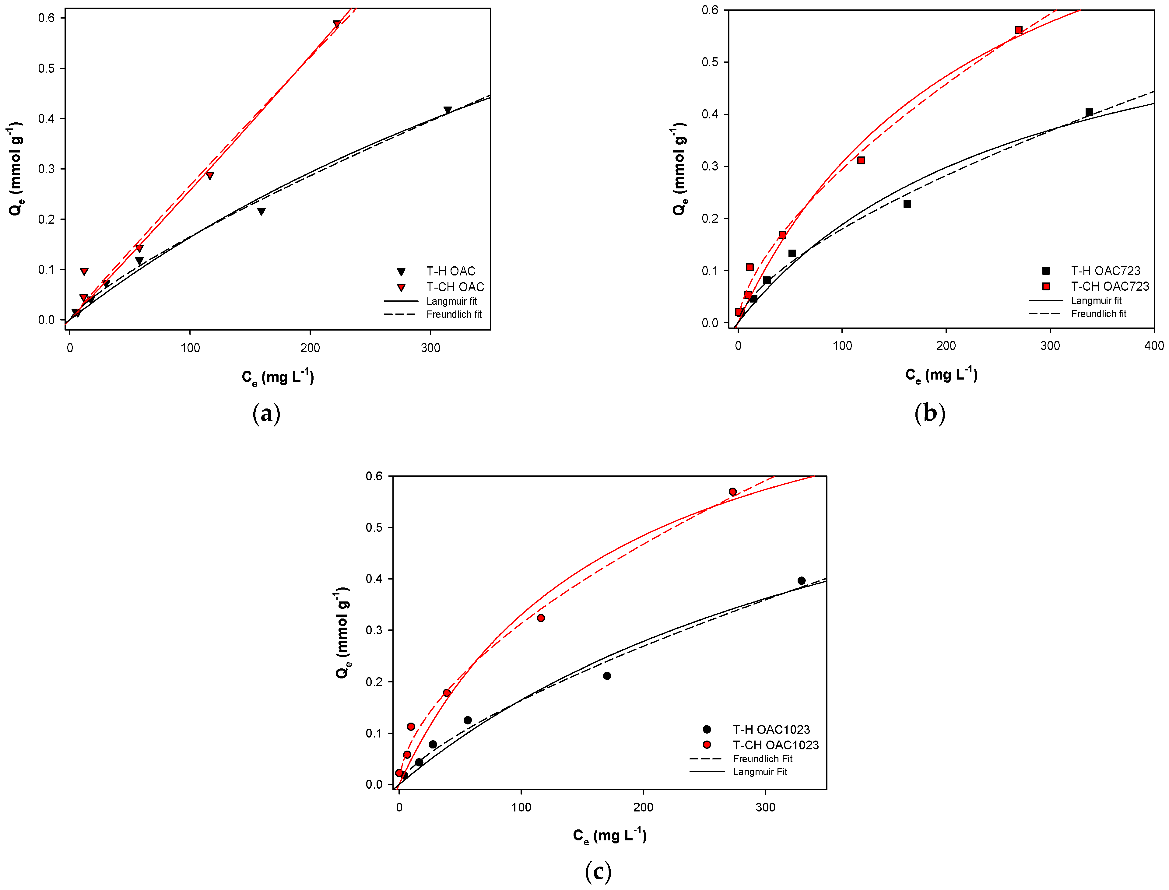 Molecules 26 02839 g004 Molecules 26 02839 g004