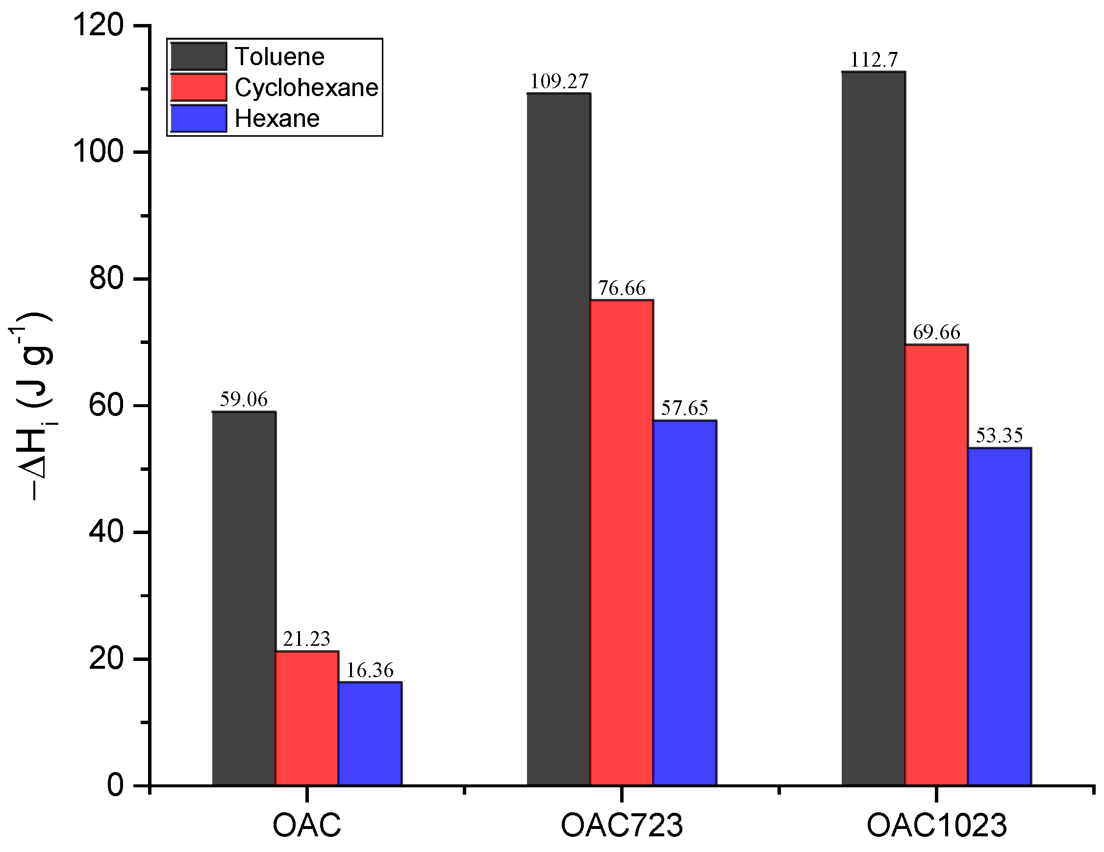Molecules 26 02839 g005 Molecules 26 02839 g005
