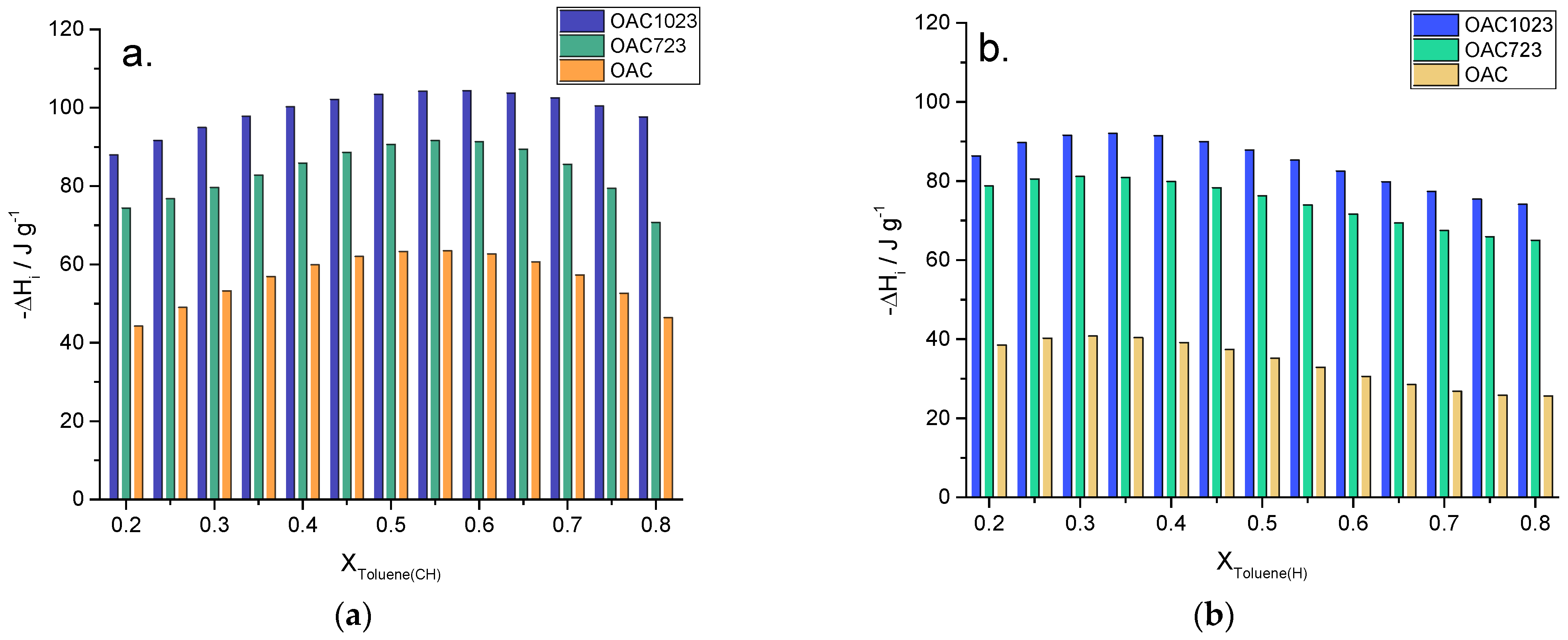 Molecules 26 02839 g006 Molecules 26 02839 g006