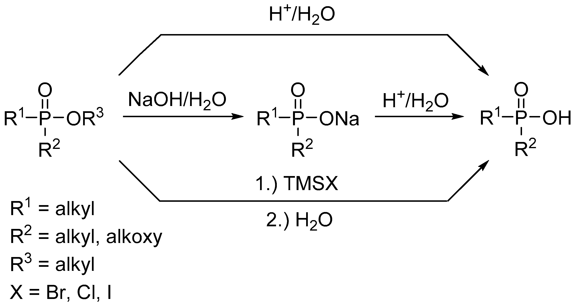 Molecules 26 02840 sch001 Molecules 26 02840 sch001