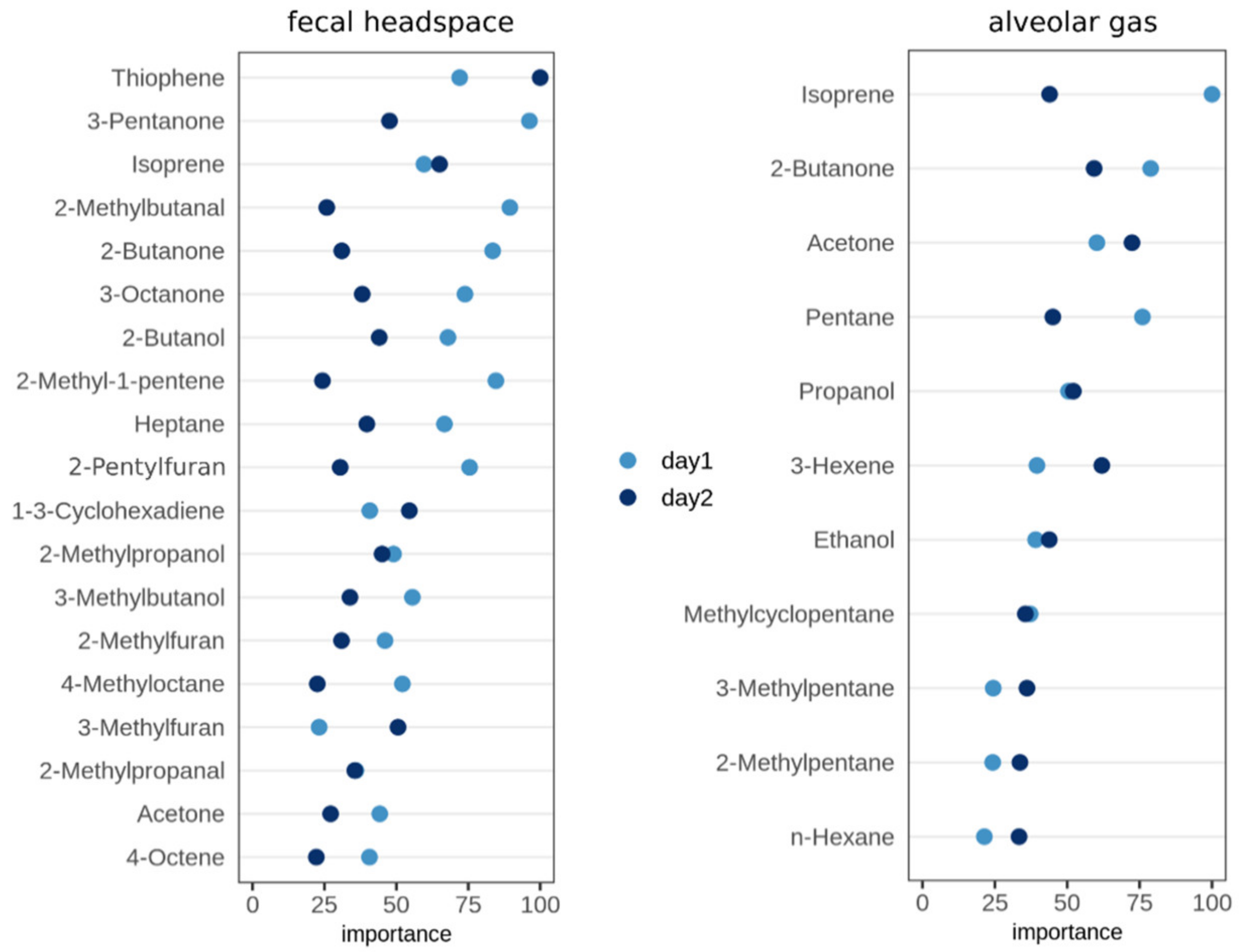 Molecules 26 02854 g002 Molecules 26 02854 g002