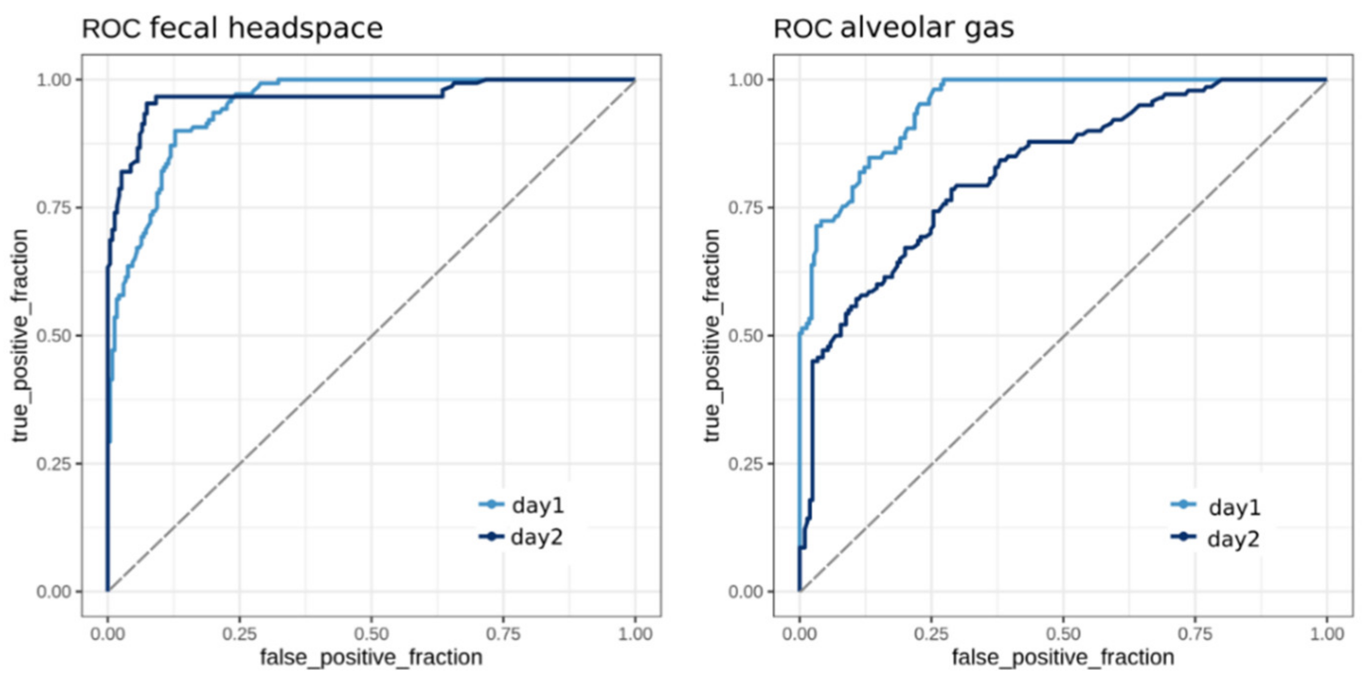 Molecules 26 02854 g003 Molecules 26 02854 g003