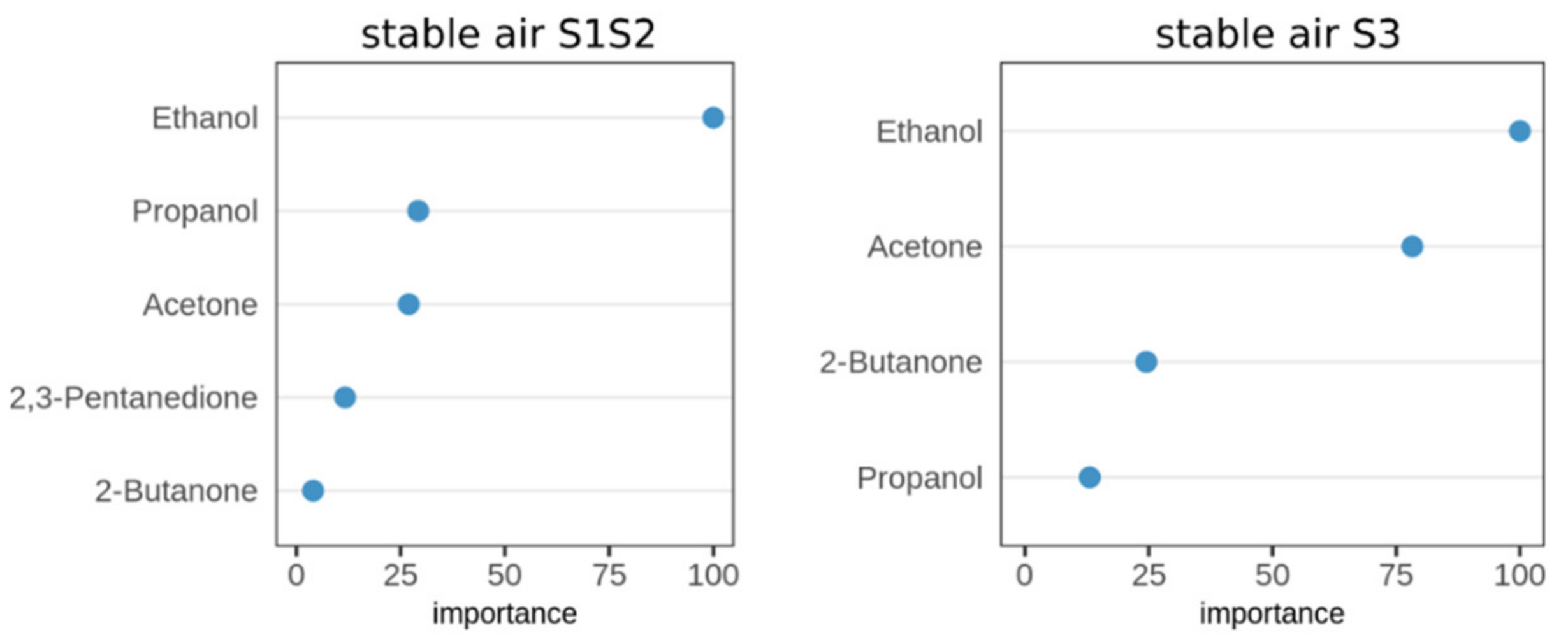 Molecules 26 02854 g004 Molecules 26 02854 g004