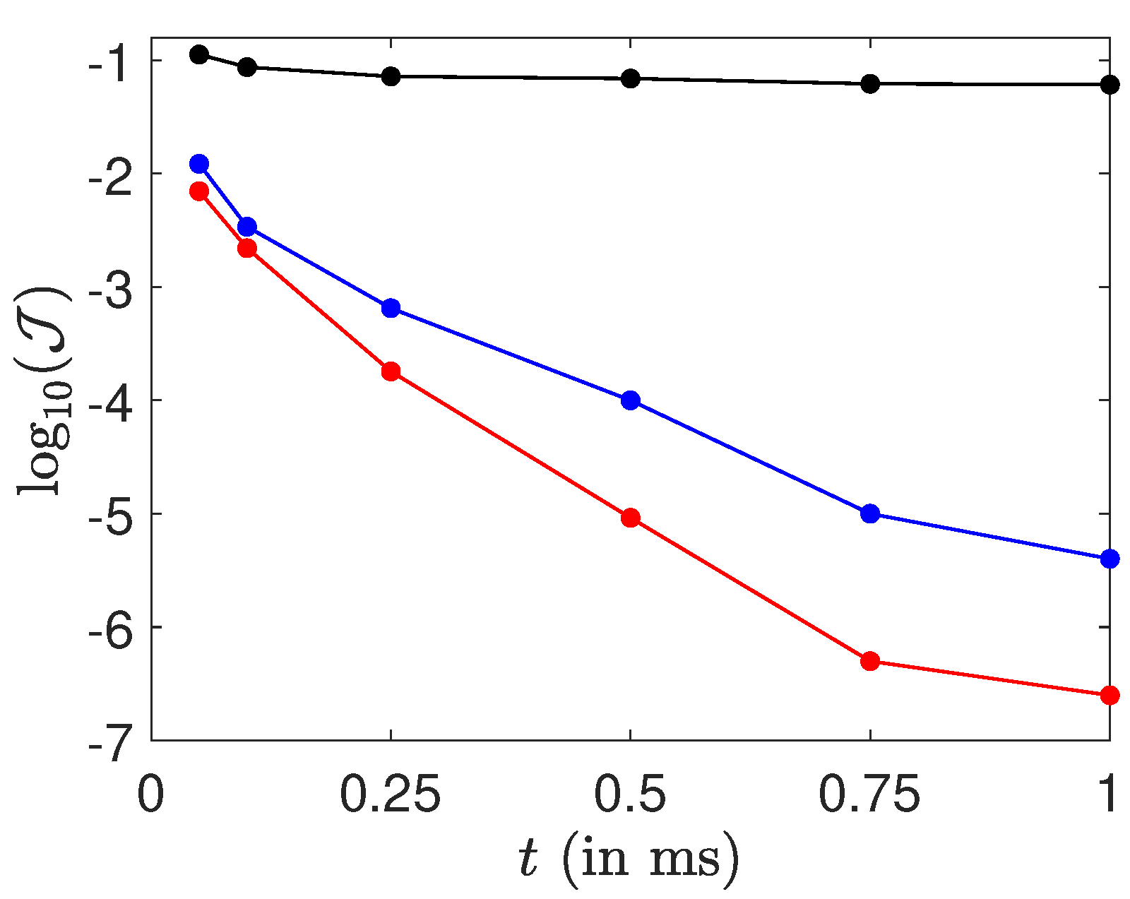 Molecules 26 02860 g005