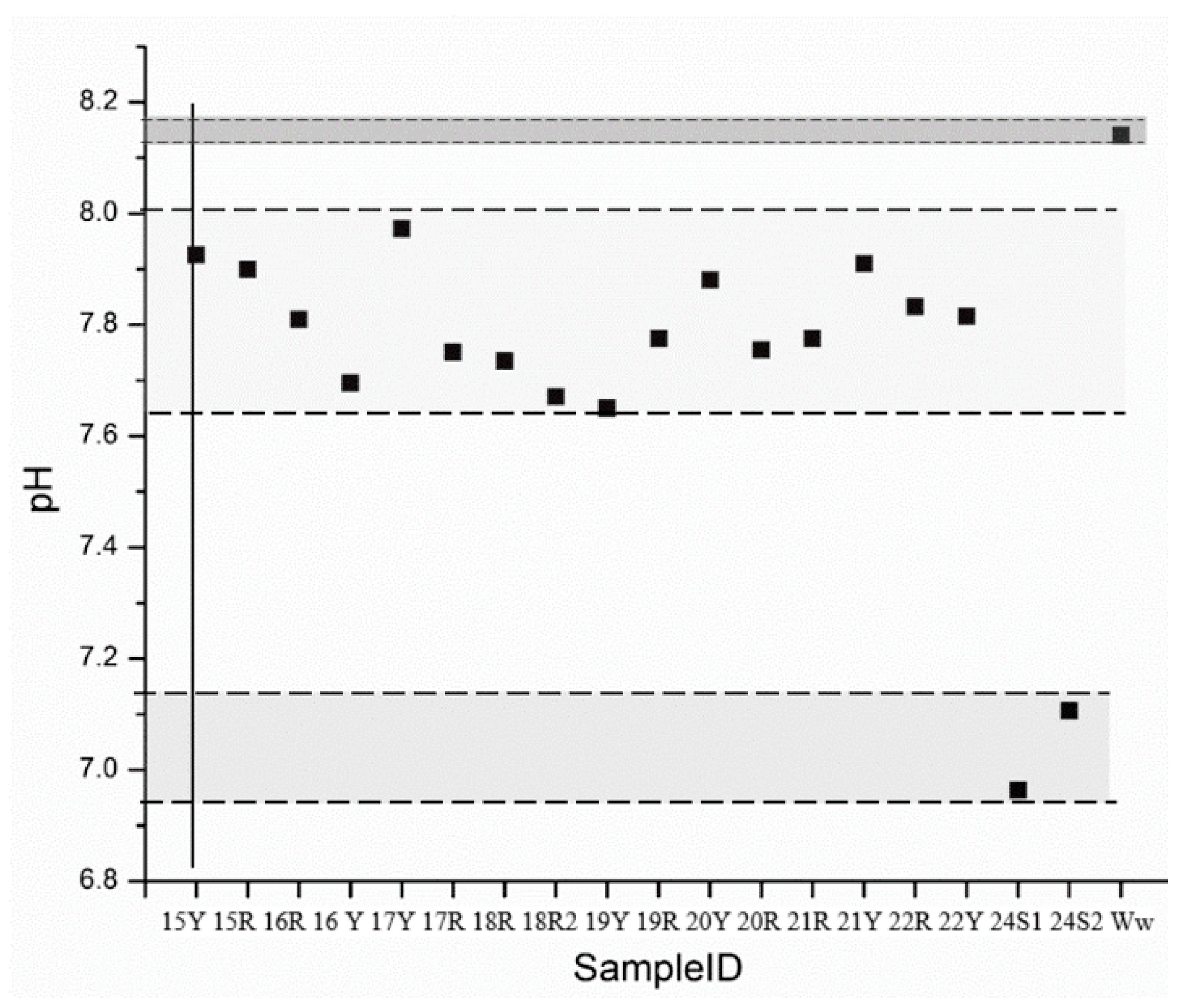 Molecules 26 02866 g004 Molecules 26 02866 g004