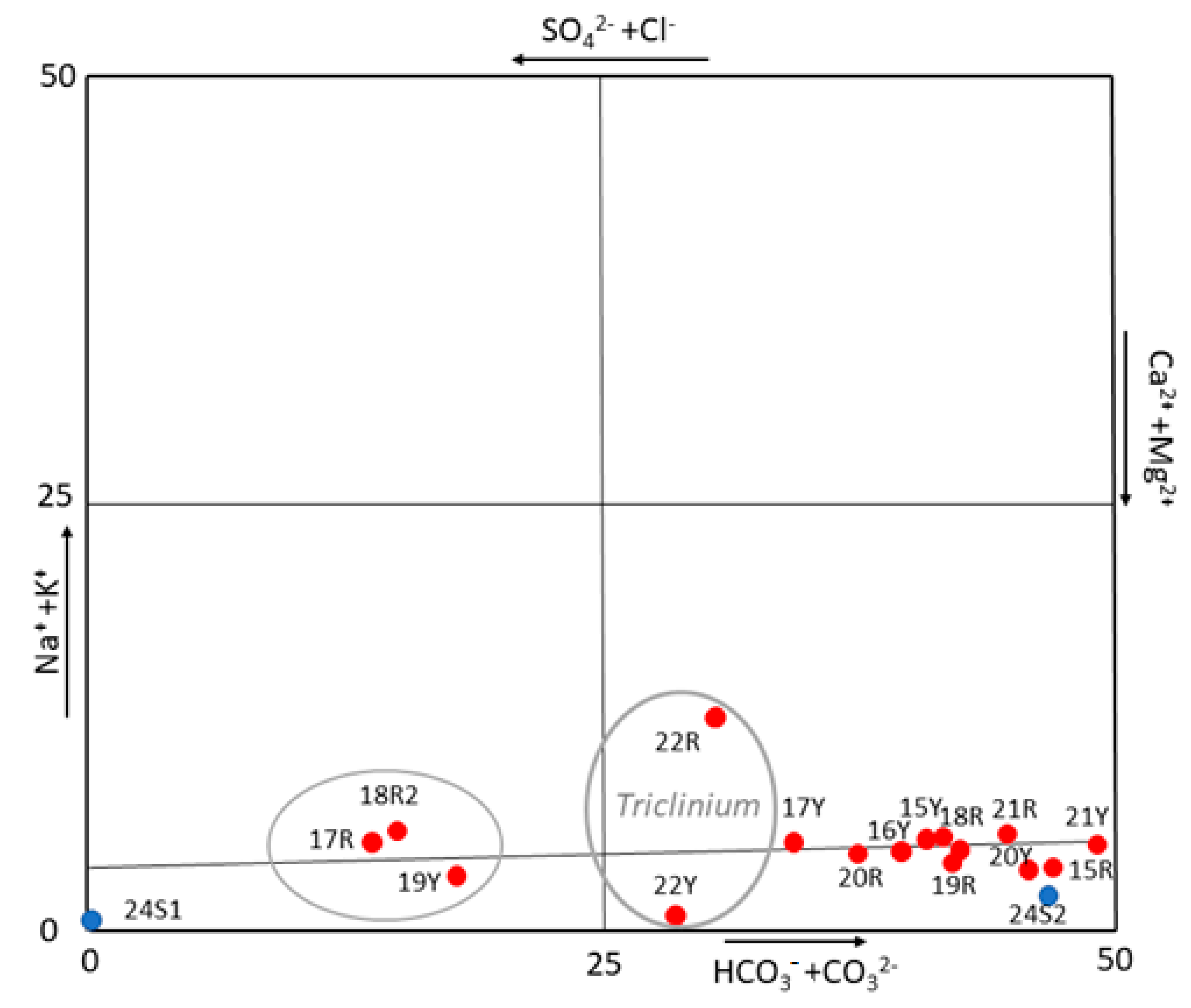 Molecules 26 02866 g005 Molecules 26 02866 g005