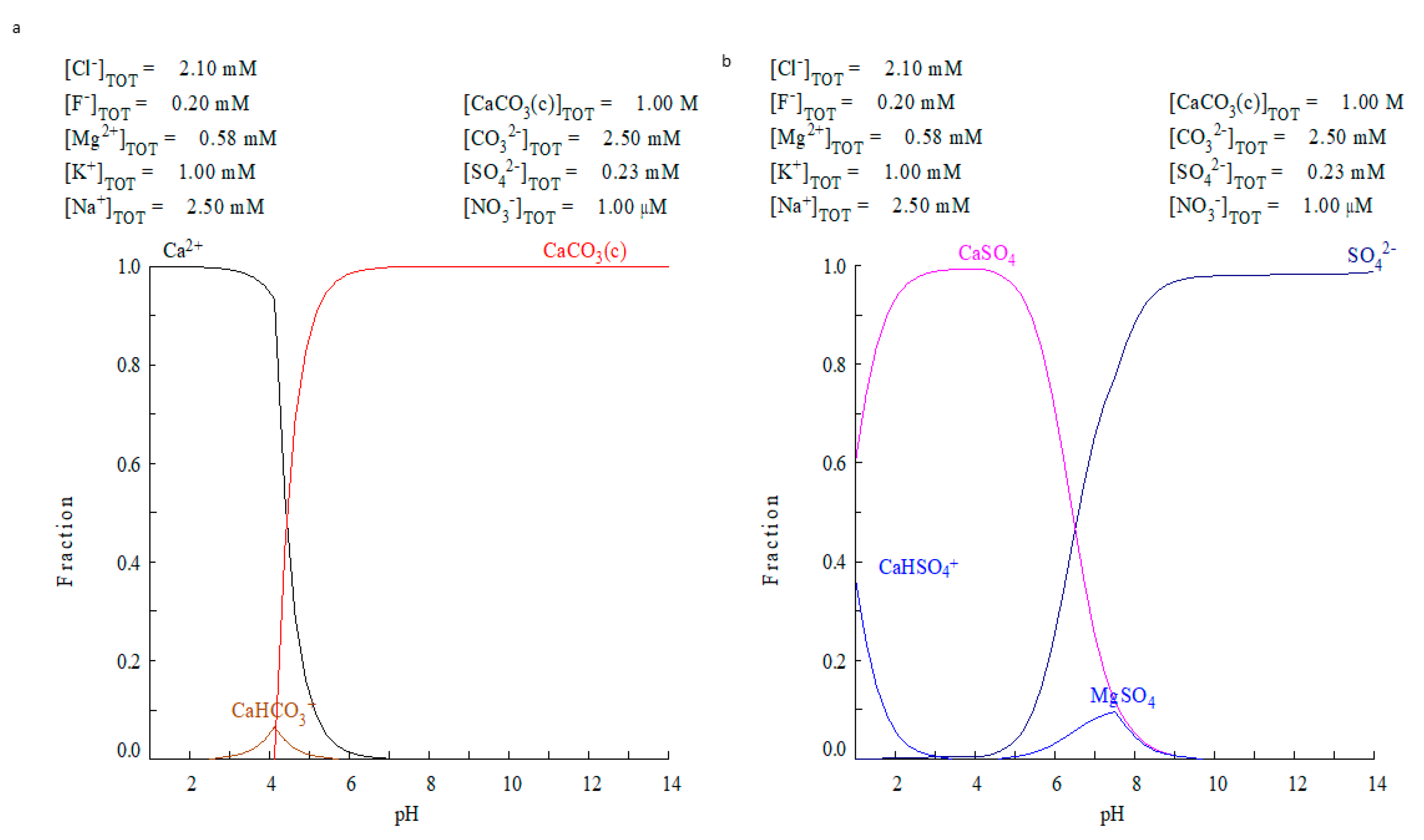 Molecules 26 02866 g008 Molecules 26 02866 g008