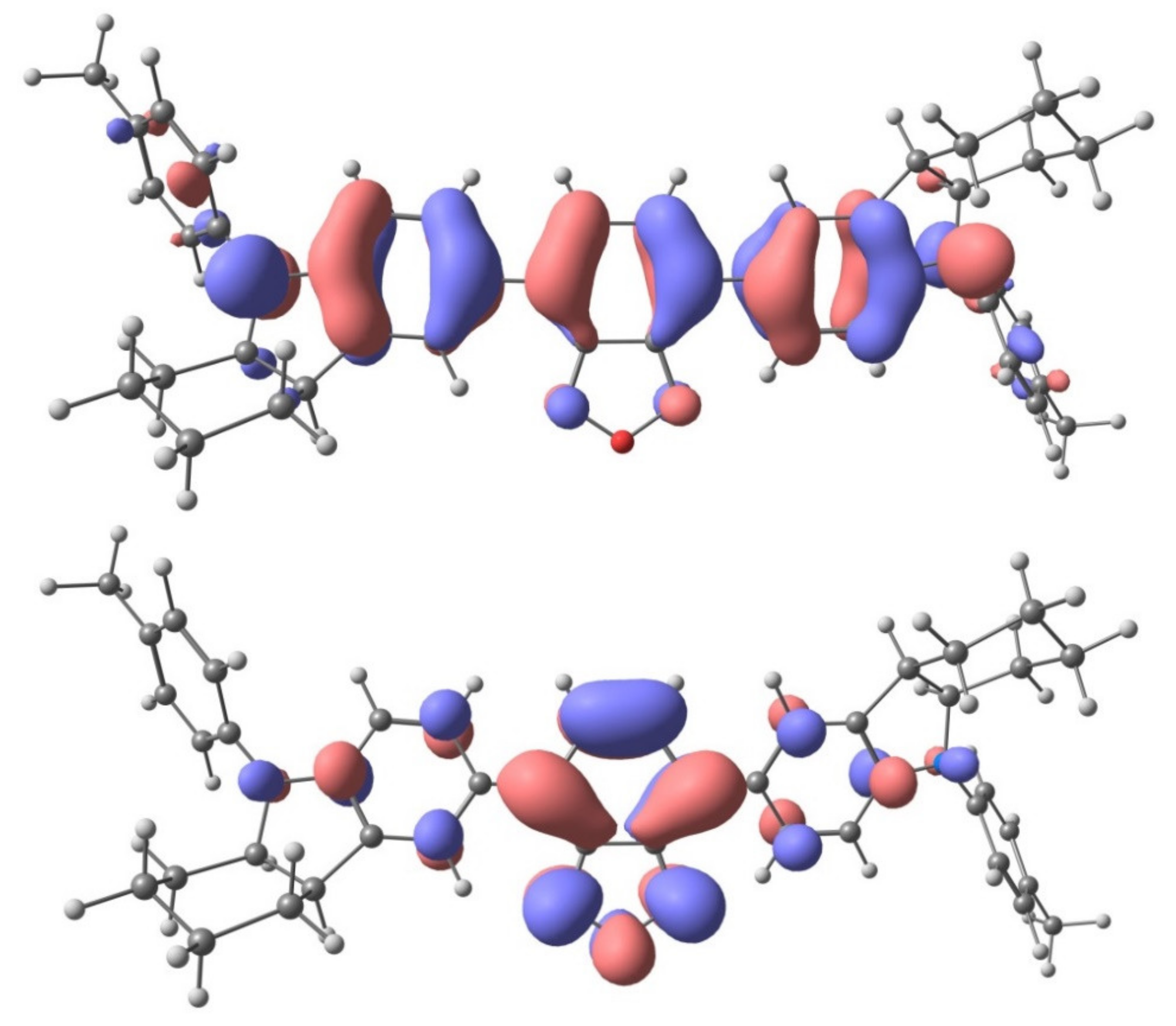 Molecules 26 02872 g006 Molecules 26 02872 g006