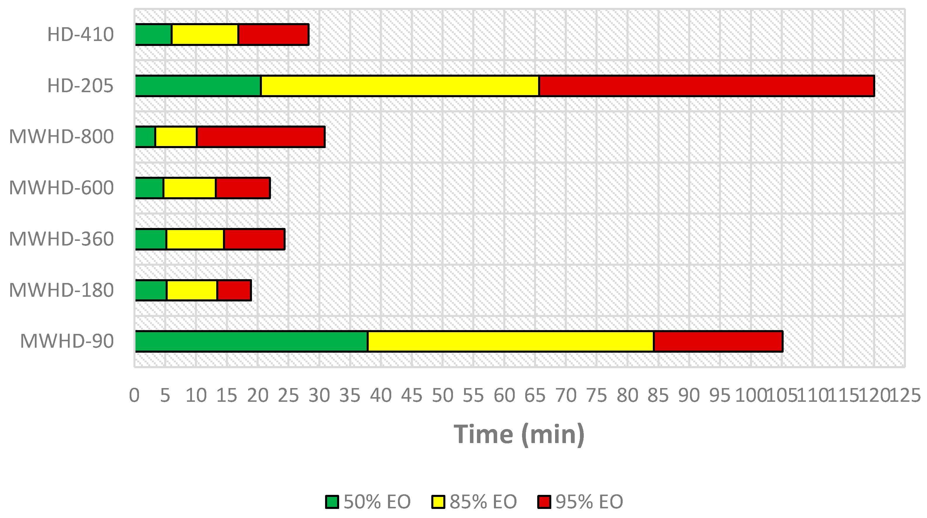 Molecules 26 02879 g006