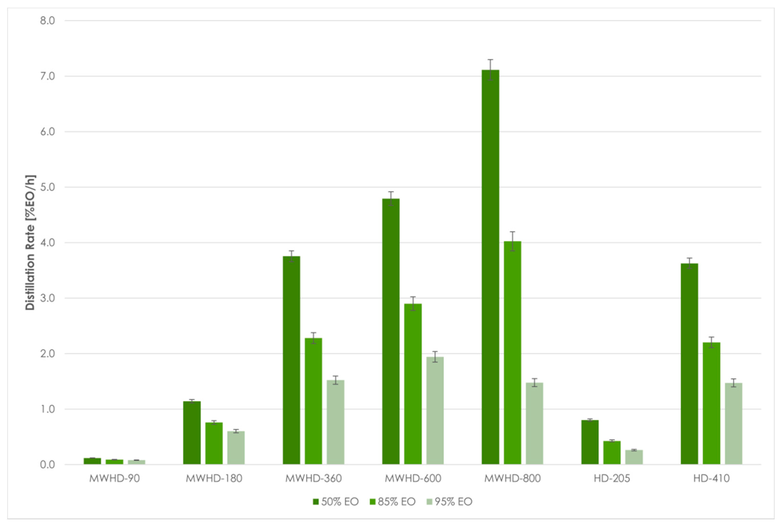 Molecules 26 02879 g007