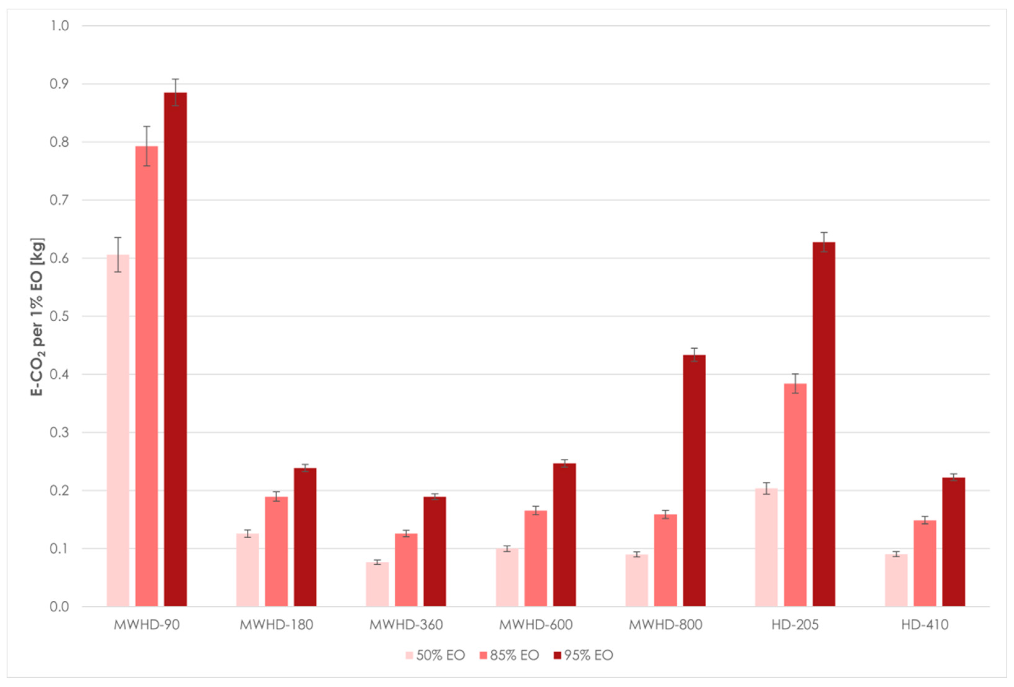 Molecules 26 02879 g008