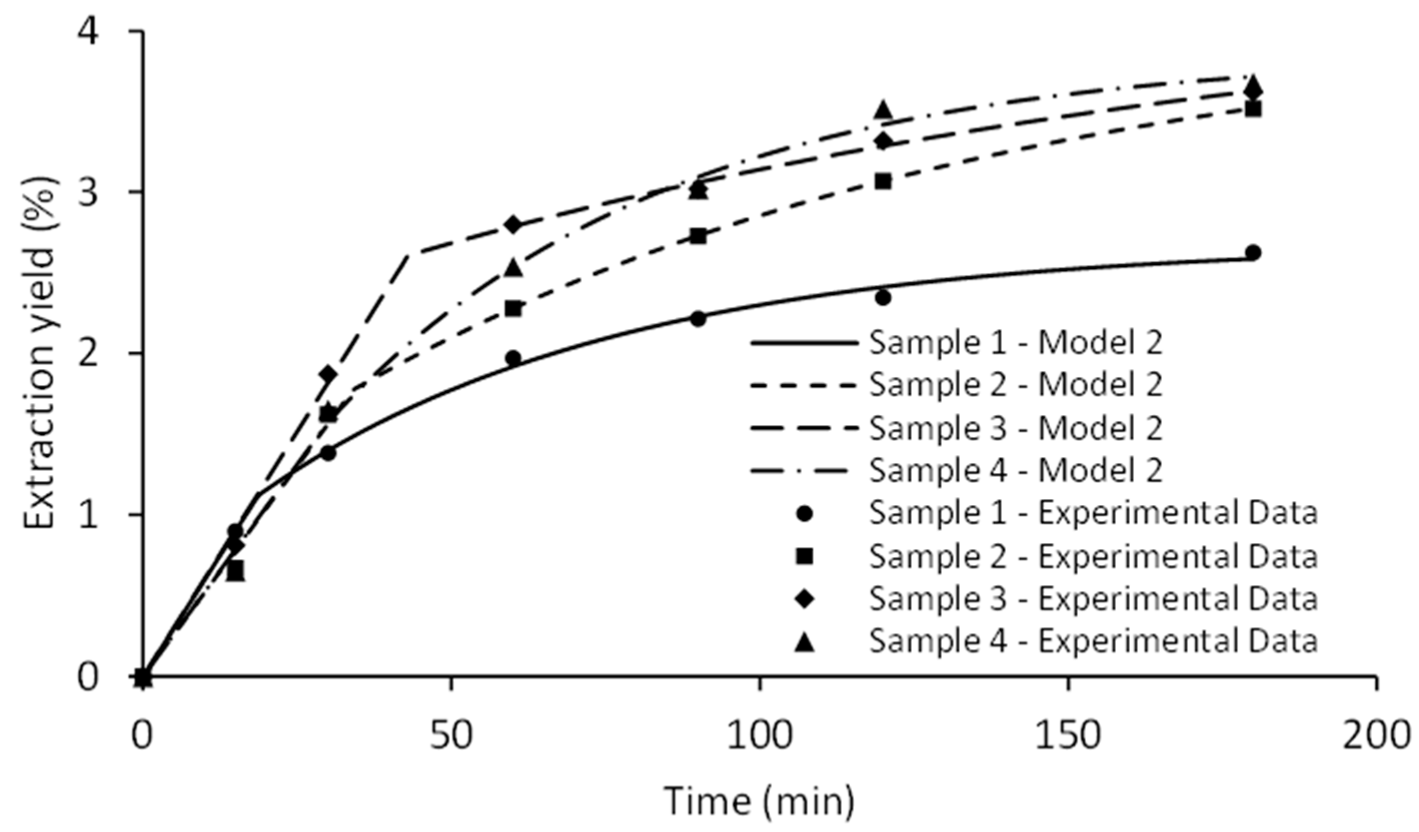 Molecules 26 02879 g009