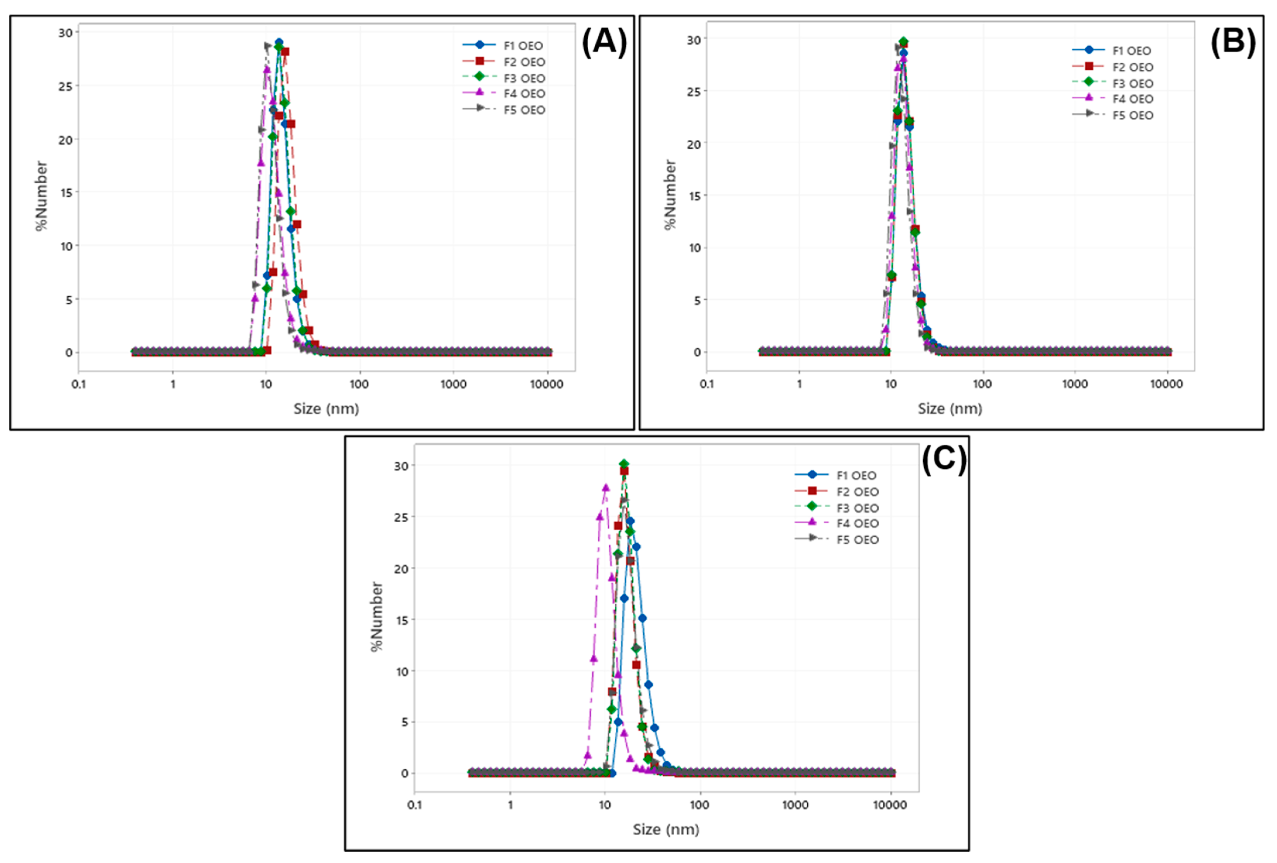 Molecules 26 02880 g001 Molecules 26 02880 g001