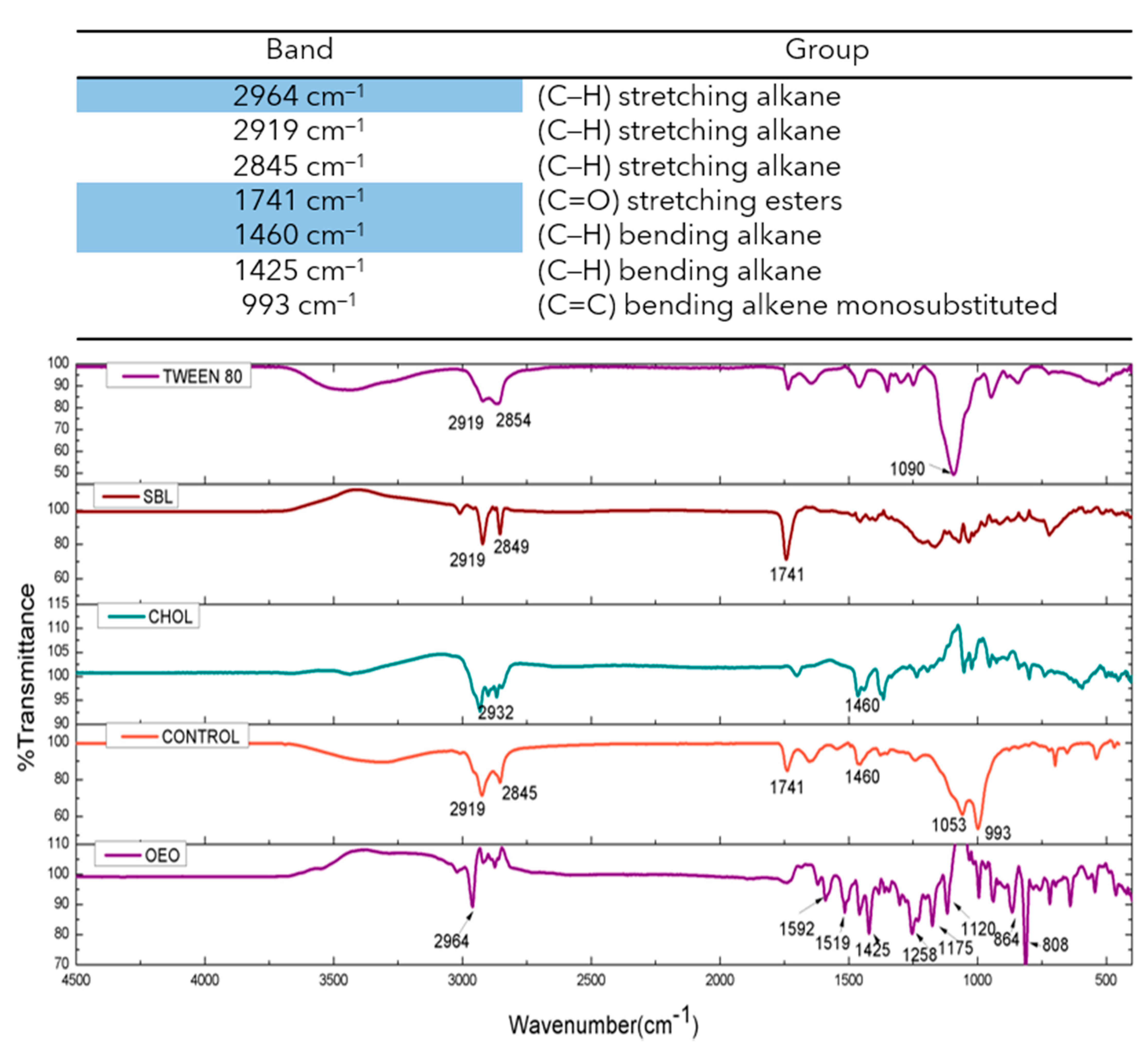 Molecules 26 02880 g005 Molecules 26 02880 g005