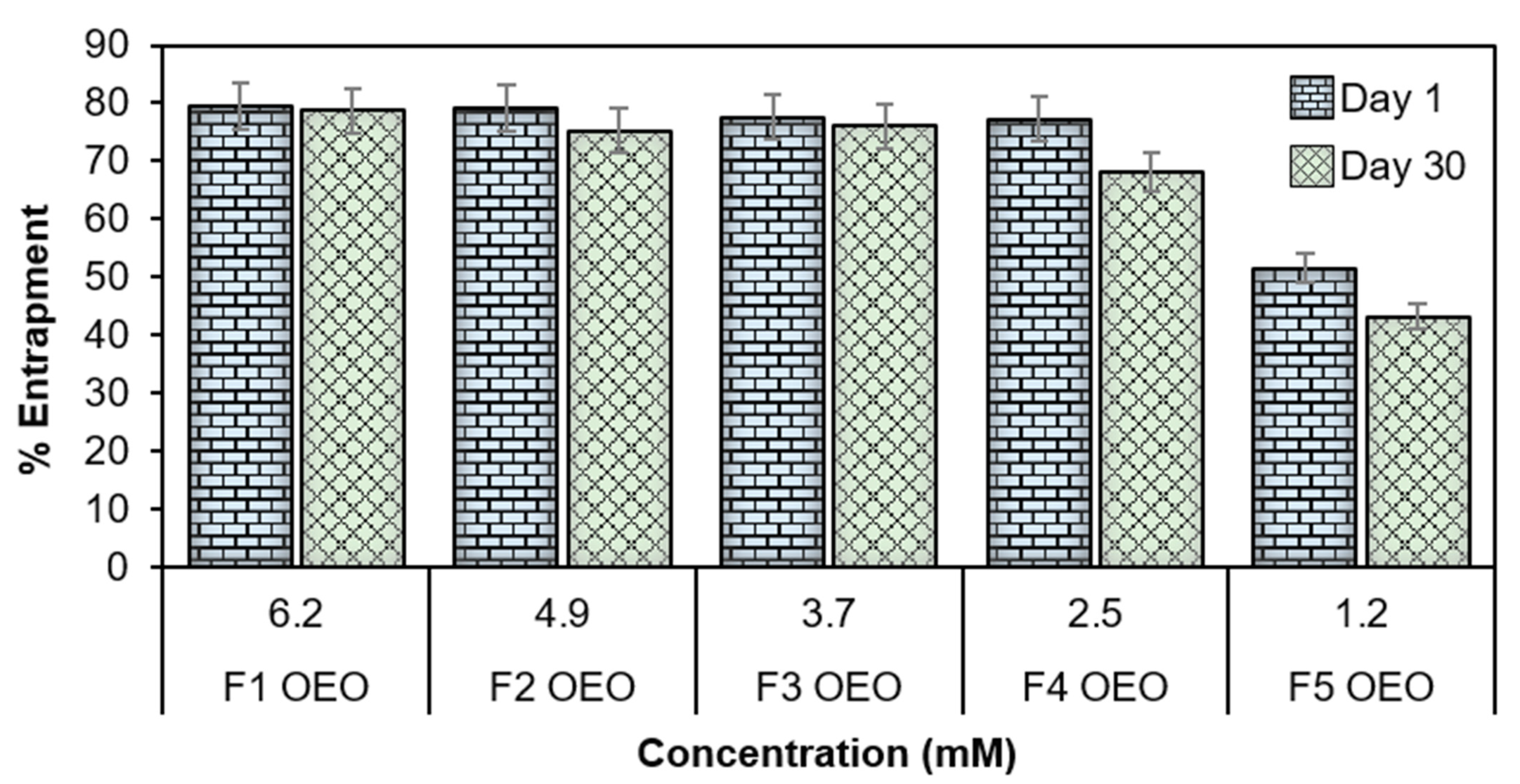 Molecules 26 02880 g006 Molecules 26 02880 g006