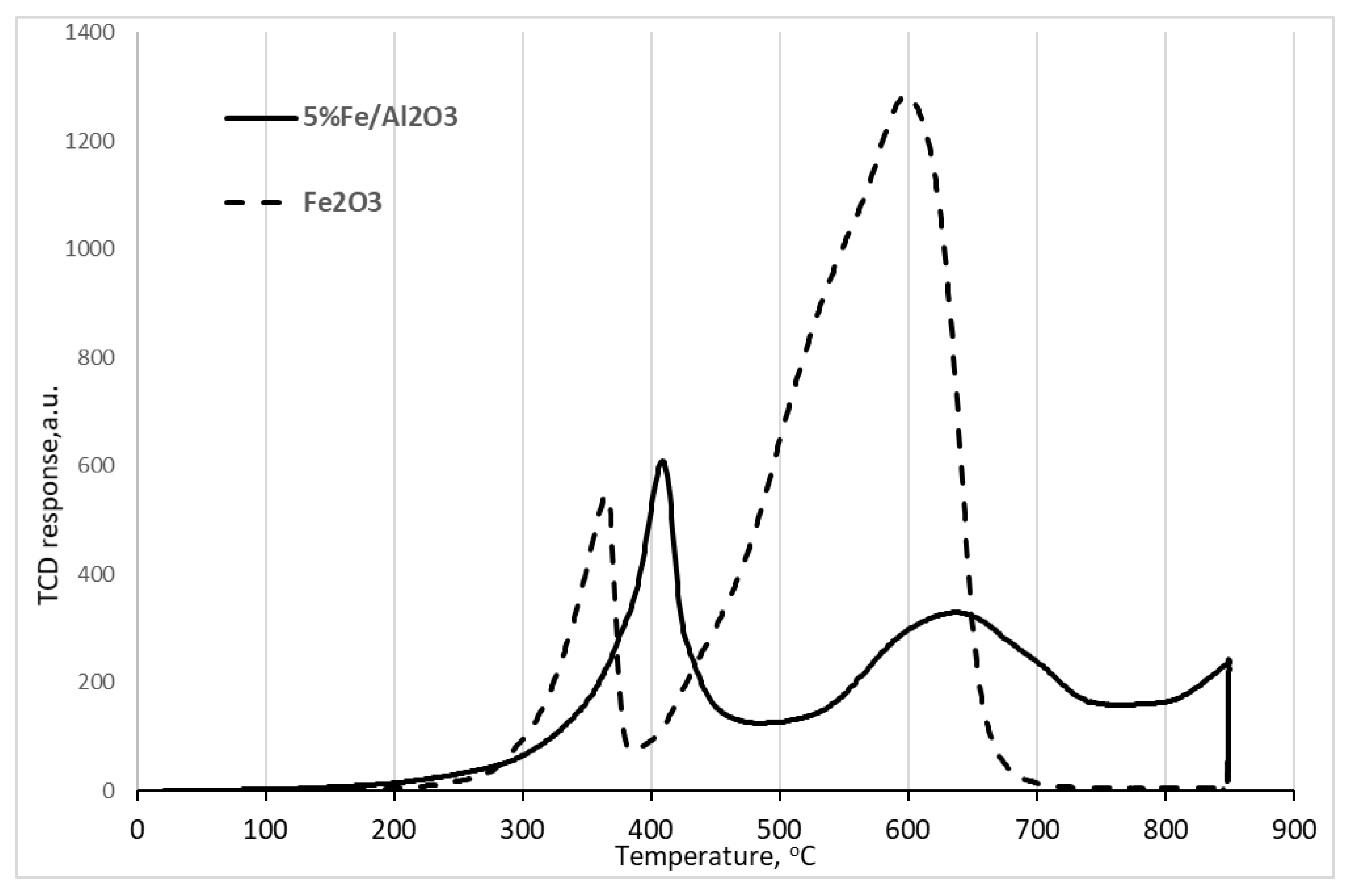 Molecules 26 02883 g003 Molecules 26 02883 g003