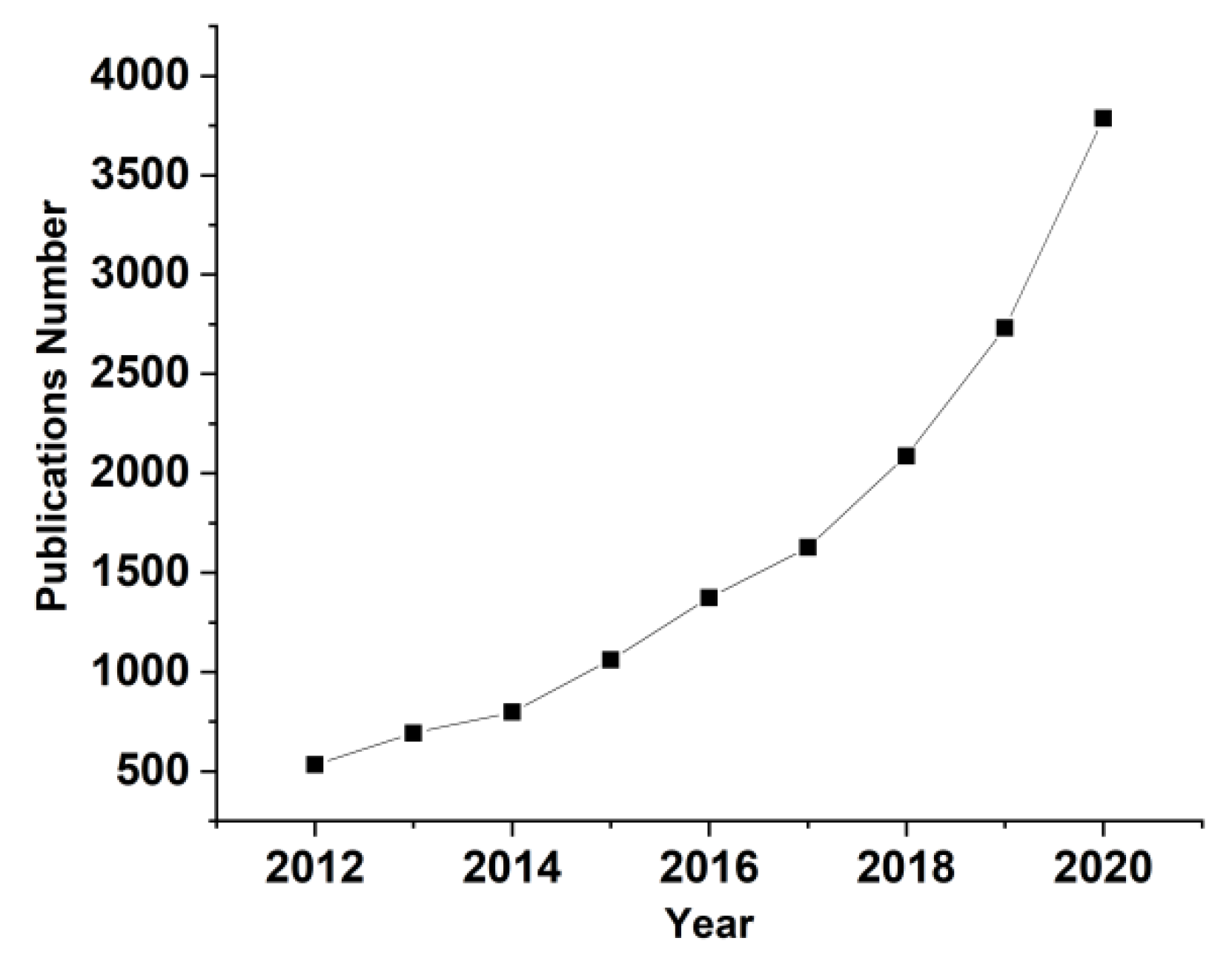 Molecules 26 02886 g001